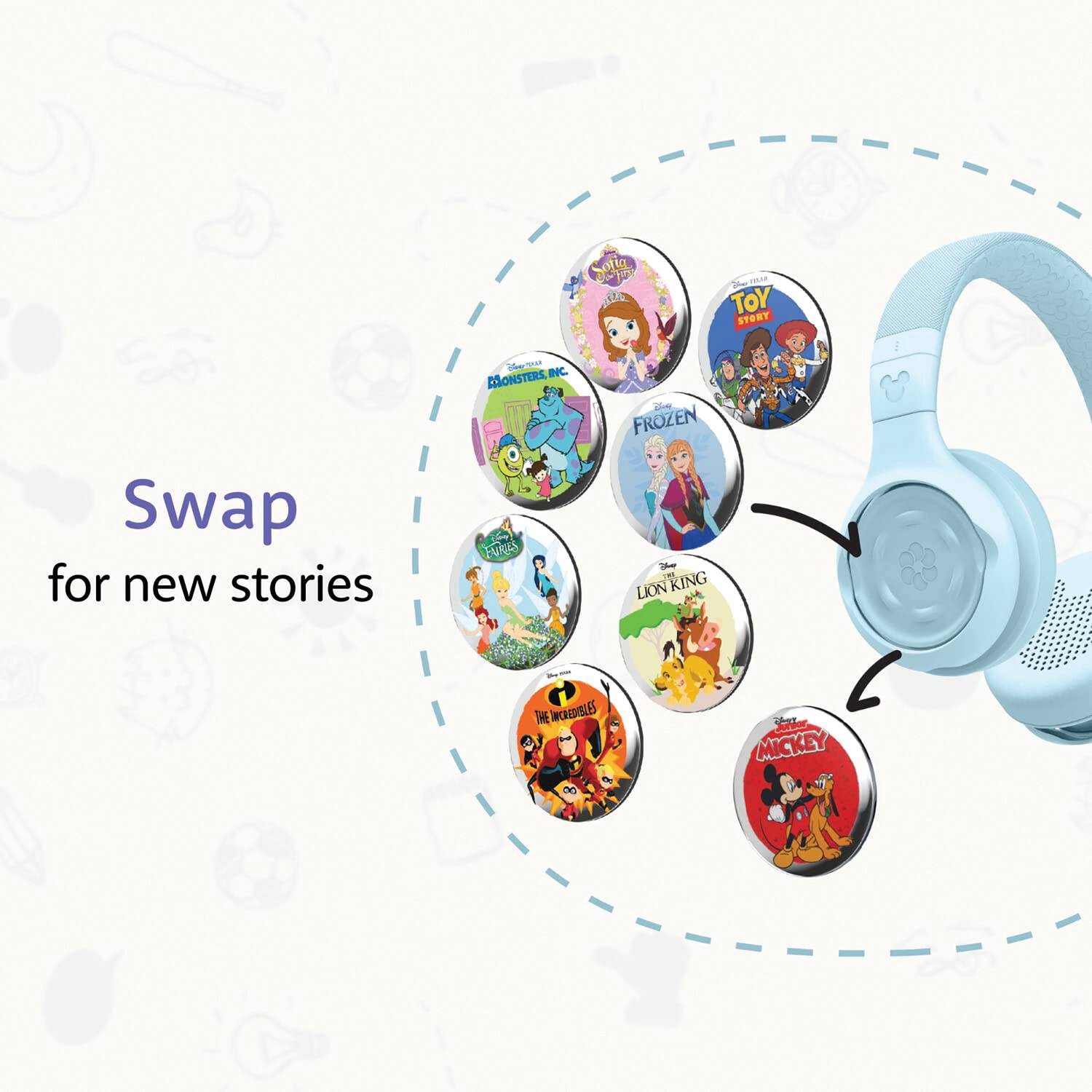 Swap for new stories

- MONSTERS INC
- FROZEN
- TOY STORY
- LION KING
- INCREDIBLES
- MICKEY