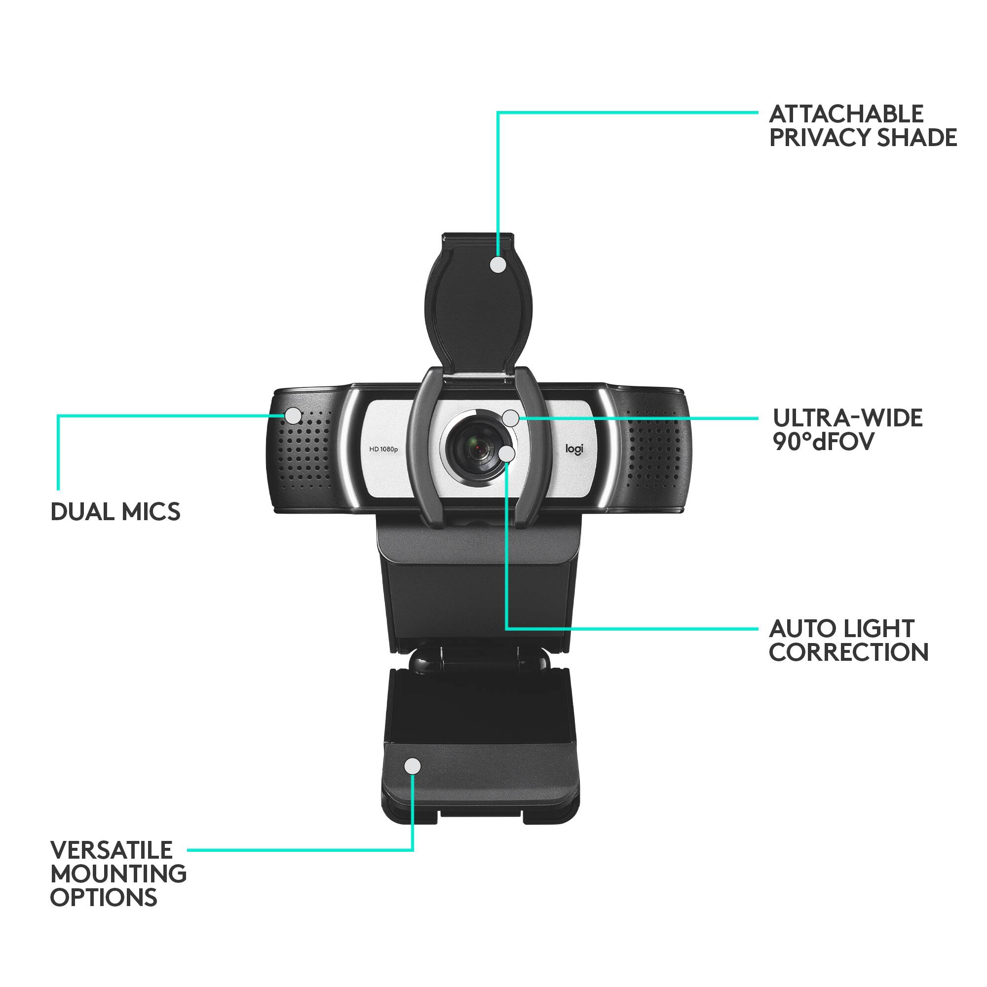 The text on the image is grouped and corrected as follows:

1. Attachable Privacy Shade
2. Ultra-Wide 90° FOV
3. Dual Mics
4. Auto Light Correction
5. Versatile Mounting Options