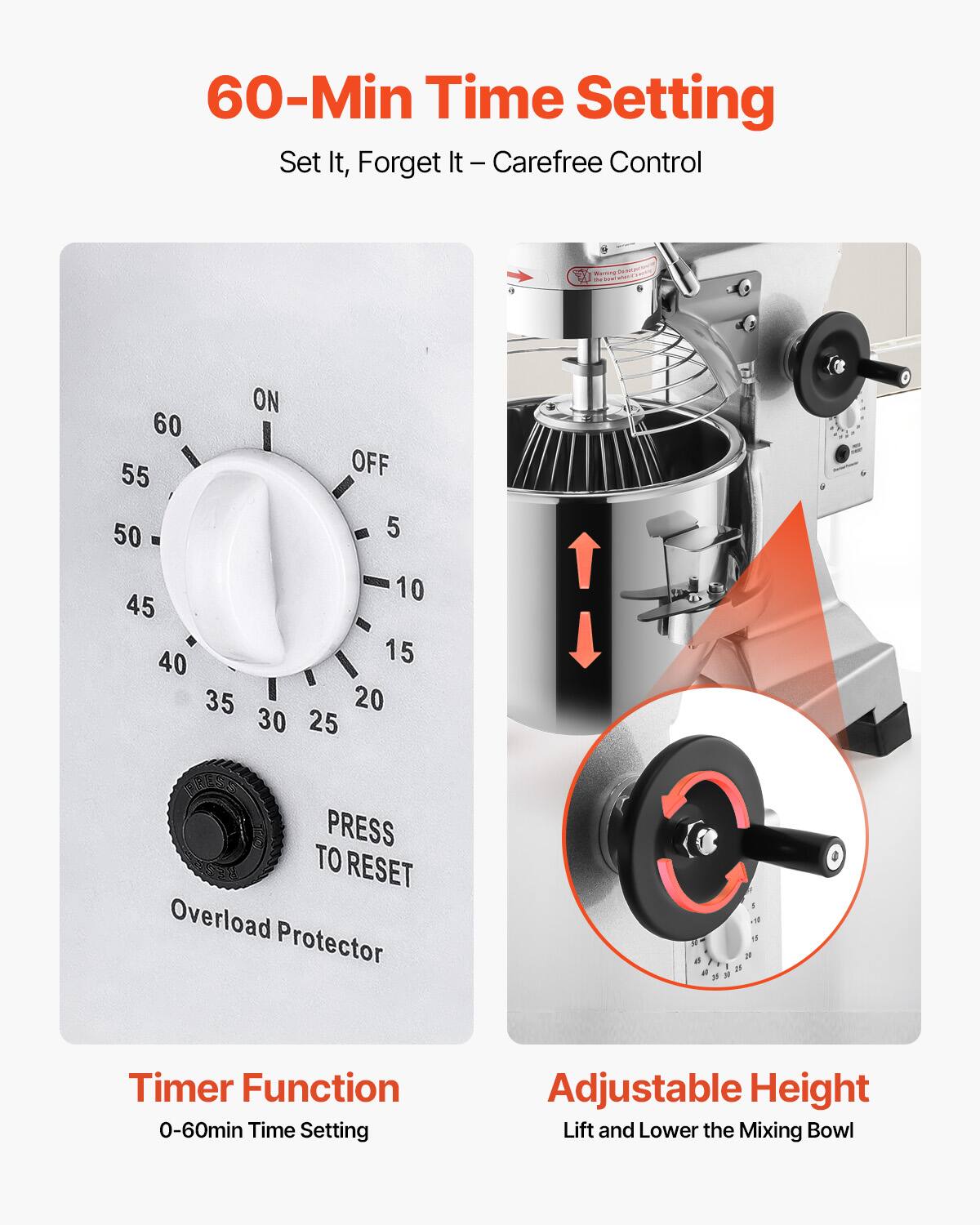 60-Min Time Setting  
Set It, Forget It - Carefree Control

IN  
ON 60 I 55 OFF 50 5 10 45 40 15 35 20 30 25  
CHIPSIN TO PRESS TO RESET  
Overload Protector  
- / 30 h :)  N  
Timer Function 0-60min Time Setting  
Adjustable Height Lift and Lower the Mixing Bowl