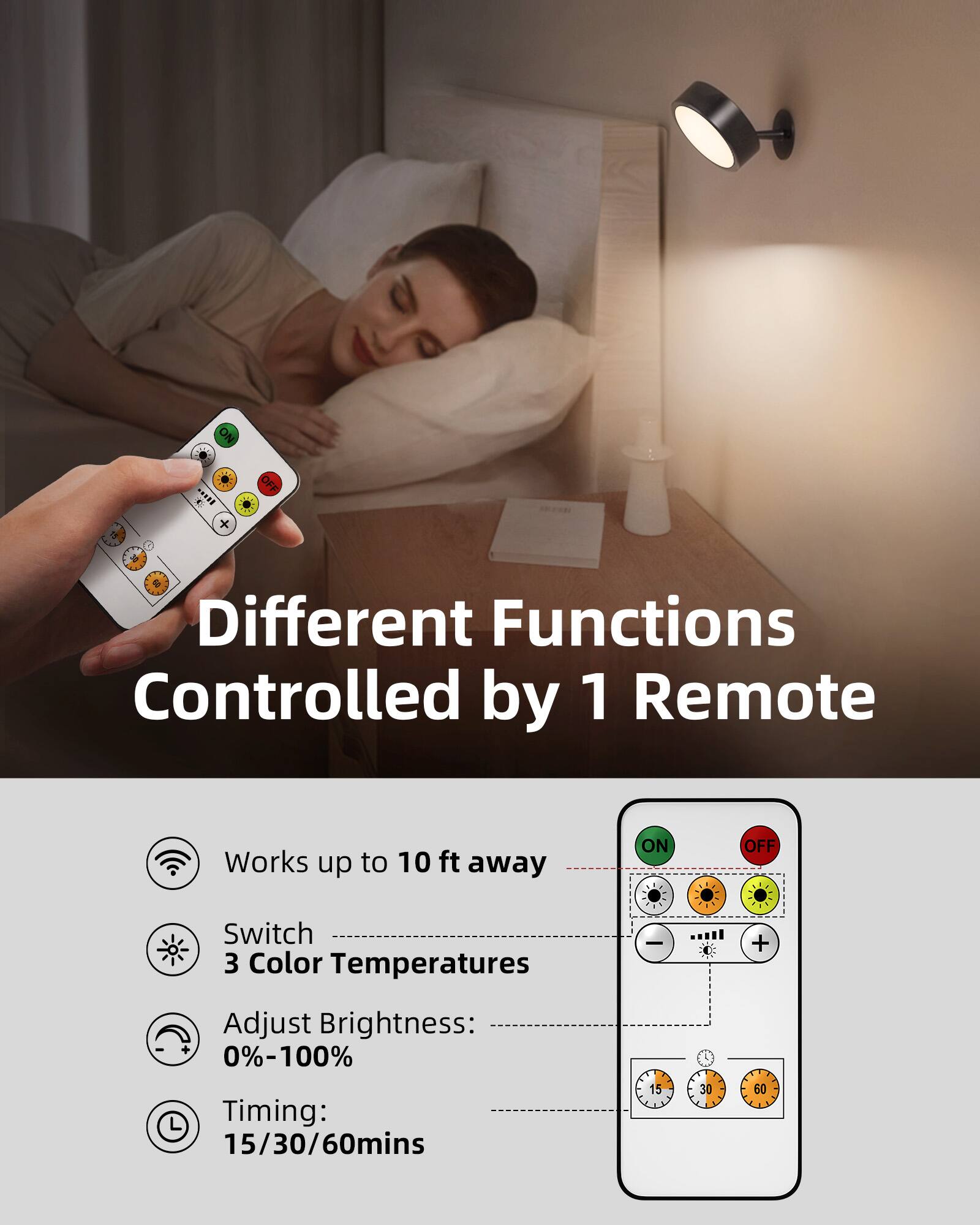 Different Functions Controlled by 1 Remote  
Works up to 10 ft away  
ON . OFF Switch  
3 Color Temperatures  
Adjust Brightness: 0%-100%  
Timing: 15/30/60mins