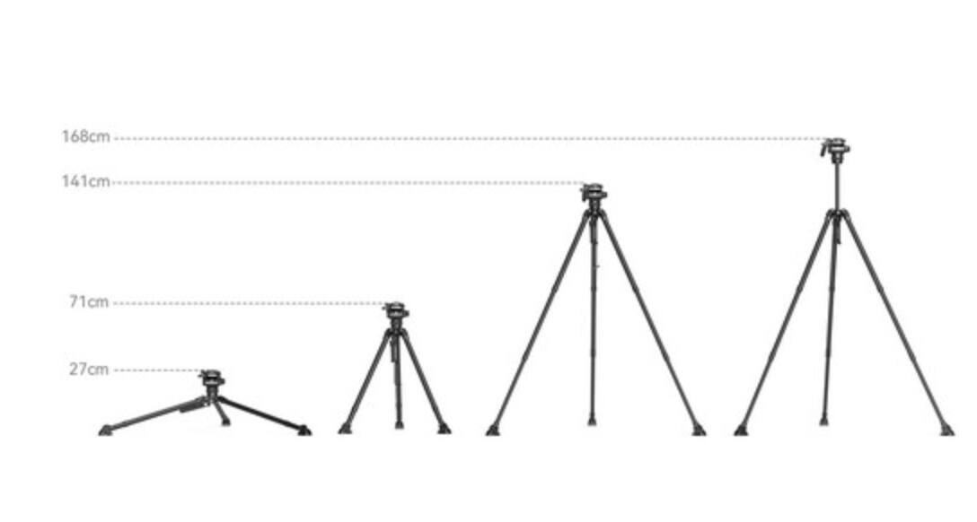 168cm  
141cm  
71cm  
27cm