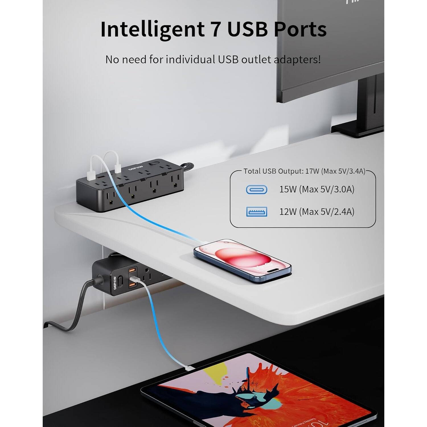 Intelligent 7 USB Ports
No need for individual USB outlet adapters!
Total USB Output: 17W (Max 5V/3.4A)
15W (Max 5V/3.0A)
12W (Max 5V/2.4A)