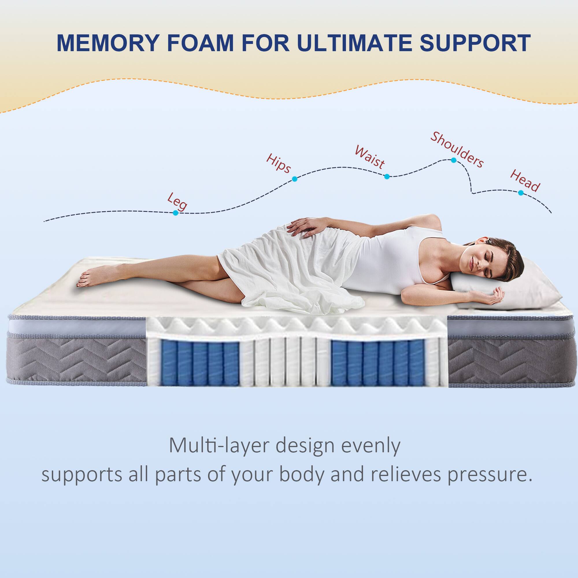 MEMORY FOAM FOR ULTIMATE SUPPORT

Leg Hips Waist Shoulders Head

Multi-layer design evenly supports all parts of your body and relieves pressure.