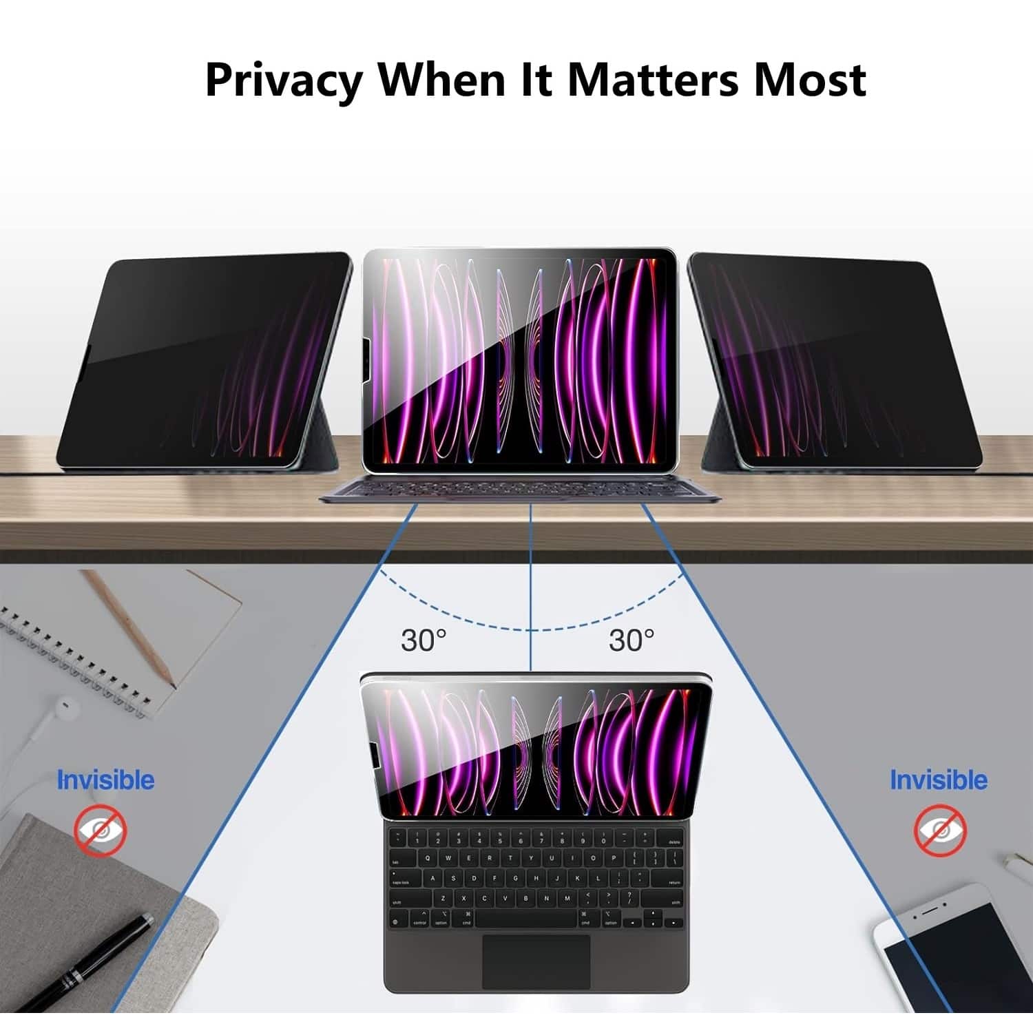 Privacy When It Matters Most 30 30 Invisible - a . a - a 1 + : - 1 . 1 d 1 1 4 - 1 I . 1 - - 4 - 4 . . - . : E d . - - - - - .