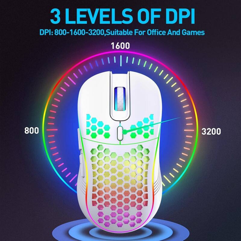 3 LEVELS OF DPI  
DPI: 800-1600-3200, Suitable For Office And Games