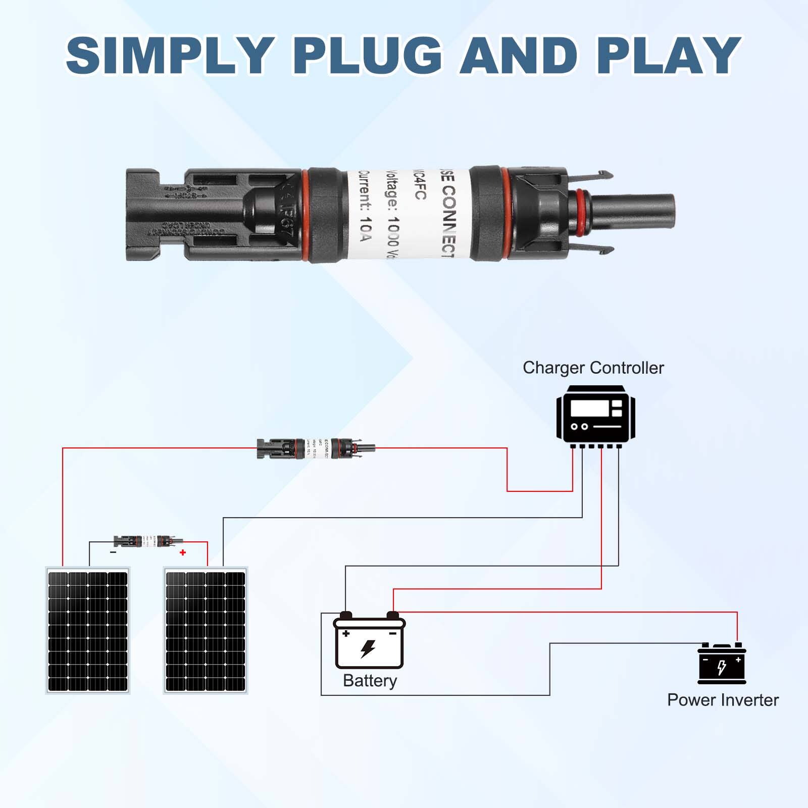 SIMPLY PLUG AND PLAY

Current: 10A  
Voltage: 1000V

C4FC  
SE CONNECT

Charger Controller  
Battery  
Power Inverter