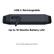 USB-C Rechargeable
Up to 10 Months Battery Life*
*At 2 or fewer requests per 24 hours.