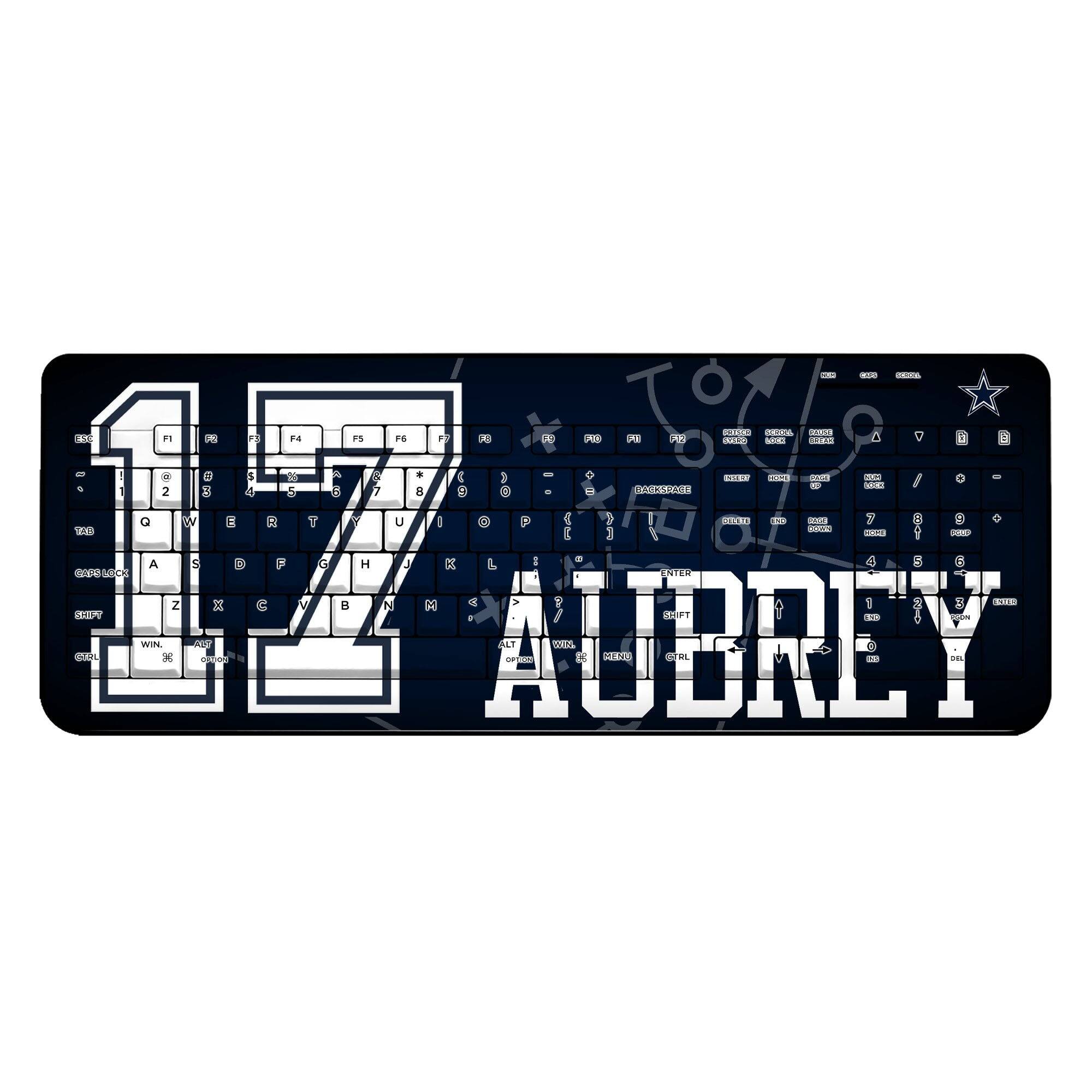 Sure, here is the corrected and grouped text from the image:

- 12 AUBREY
- TO
- A F1 8 F t 5 S - D PB DN9 TE R O OO . U a - - 2 X W E 10 A S ane MCK 2 R CSN WIN RO CIL * na $ 1o A + 3 I G.T. COC J . / 1 S i a 3 - GENCEUEASI 0 T 2 U I STO i S & 3 -O - F 3 H K L I e 5 K 30 V 8 N M a 1 ade PET d 1 a AUBREY ALT B5S RC CRL ON EL