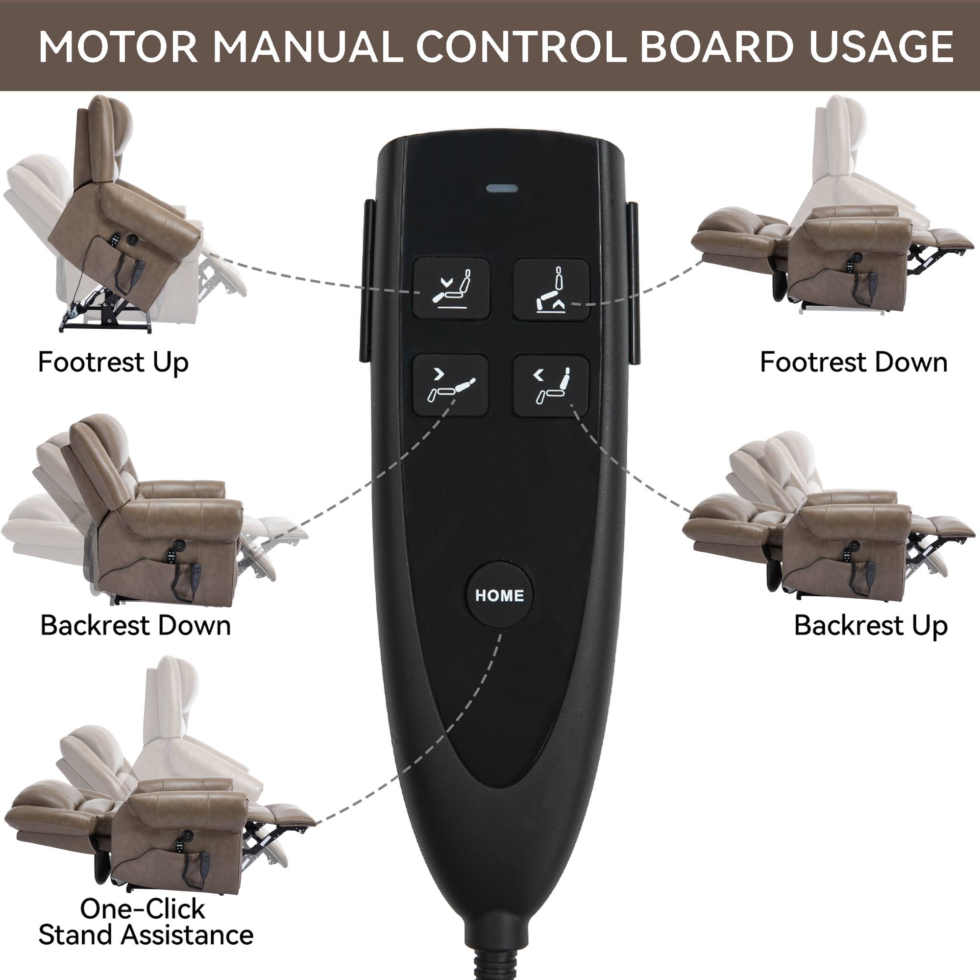 MOTOR MANUAL CONTROL BOARD USAGE

- Footrest Up
- Footrest Down
- Backrest Down
- Backrest Up
- HOME
- One-Click Stand Assistance