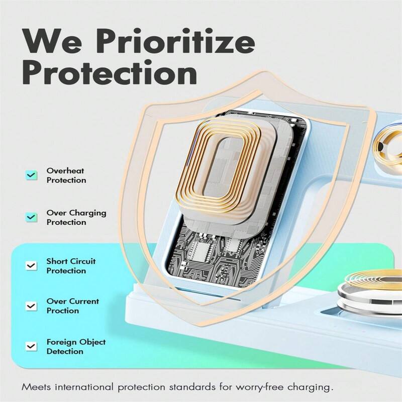 We Prioritize Protection

- Overheat Protection
- Over Charging Protection
- Short Circuit Protection
- Over Current Protection
- Foreign Object Detection

Meets international protection standards for worry-free charging.
