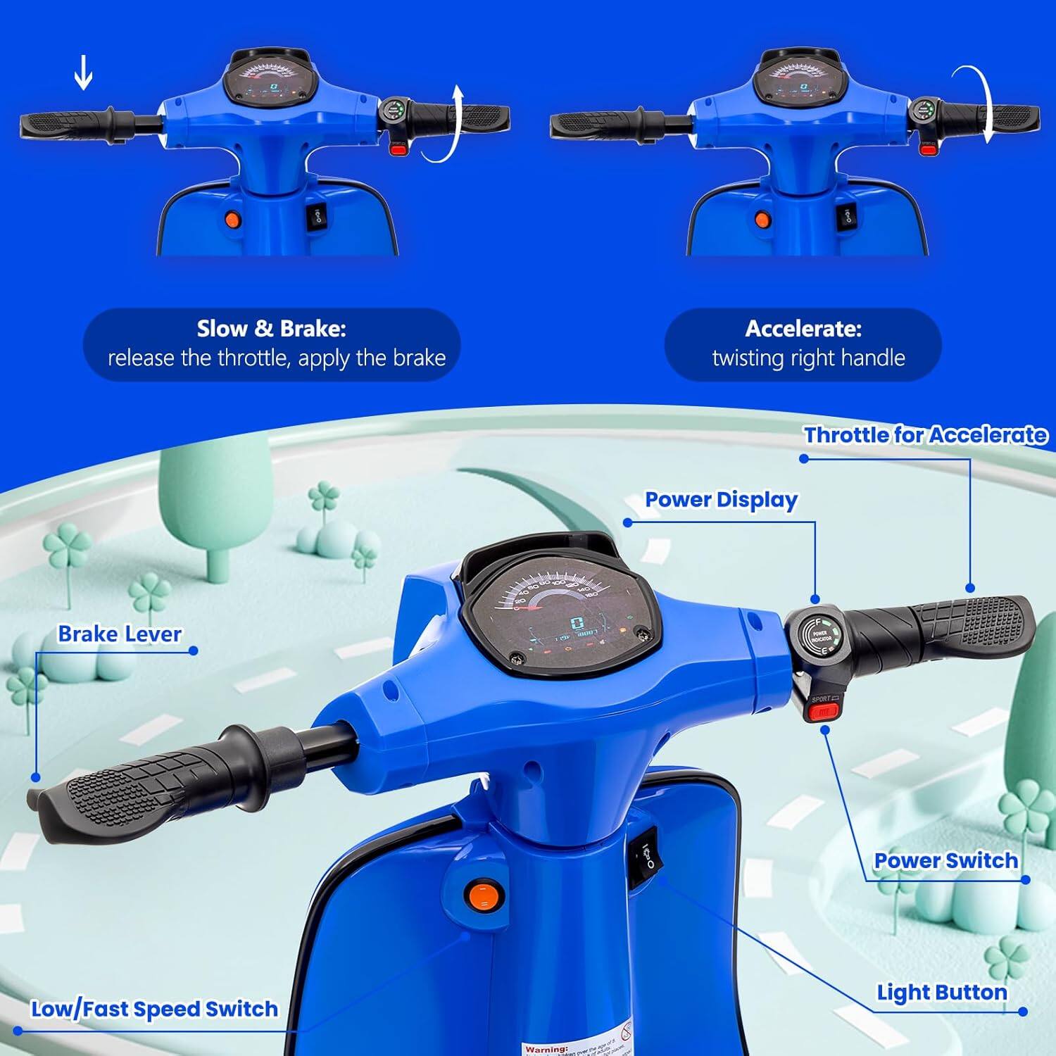 - Slow & Brake: release the throttle, apply the brake
- Accelerate: twisting right handle
- Throttle for Accelerate
- Power Display
- Brake Lever
- Low/Fast Speed Switch
- Power Switch
- Light Button
