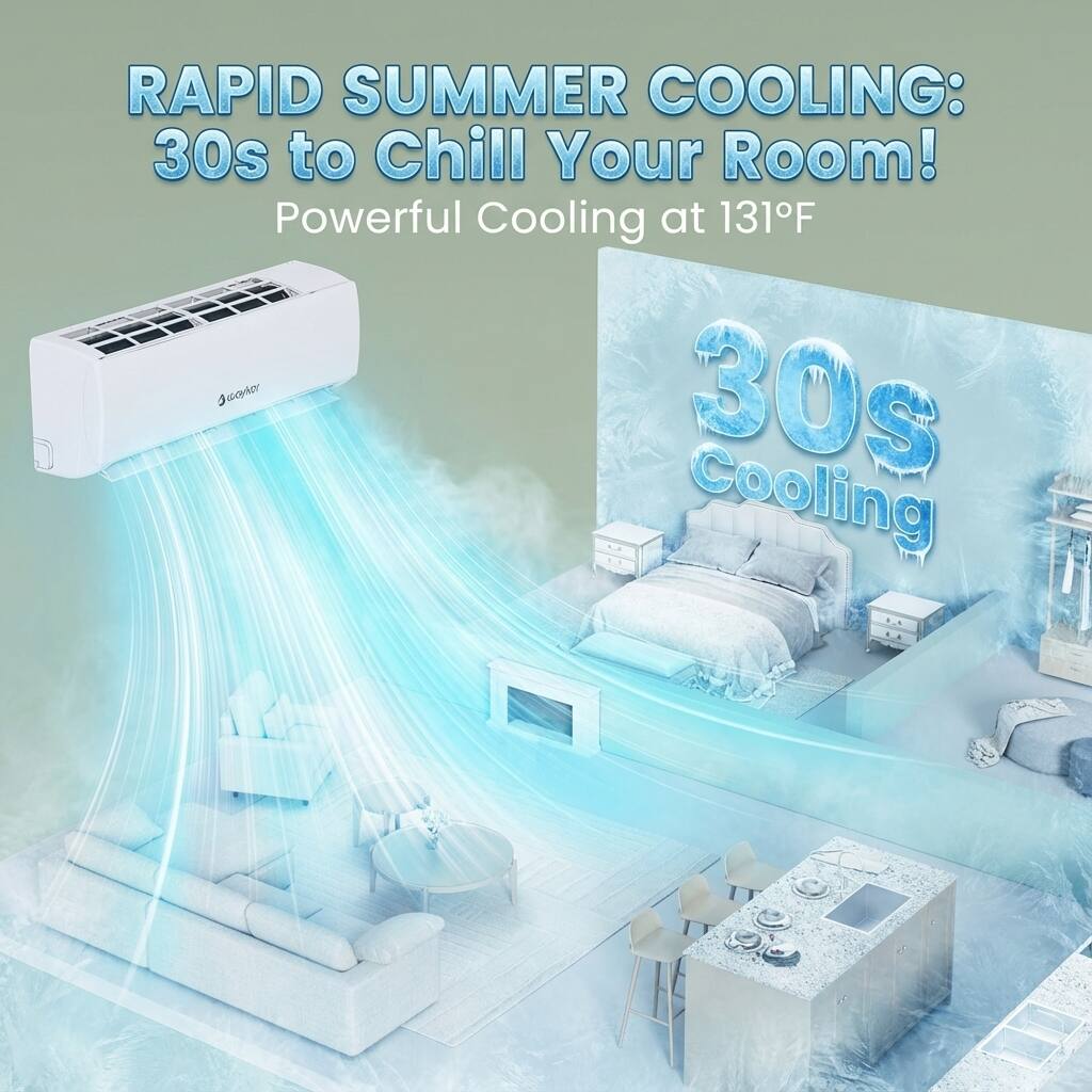 RAPID SUMMER COOLING: 30s to Chill Your Room!  
Powerful Cooling at 131°F  

30s Cooling