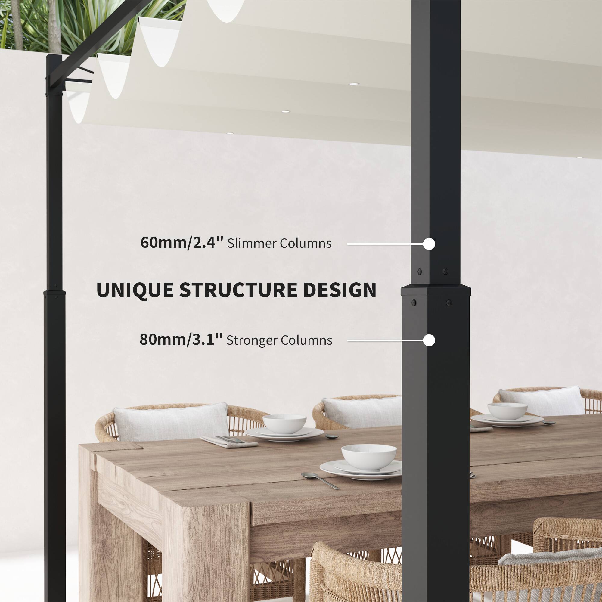 60mm/2.4" Slimmer Columns
UNIQUE STRUCTURE DESIGN
80mm/3.1" Stronger Columns