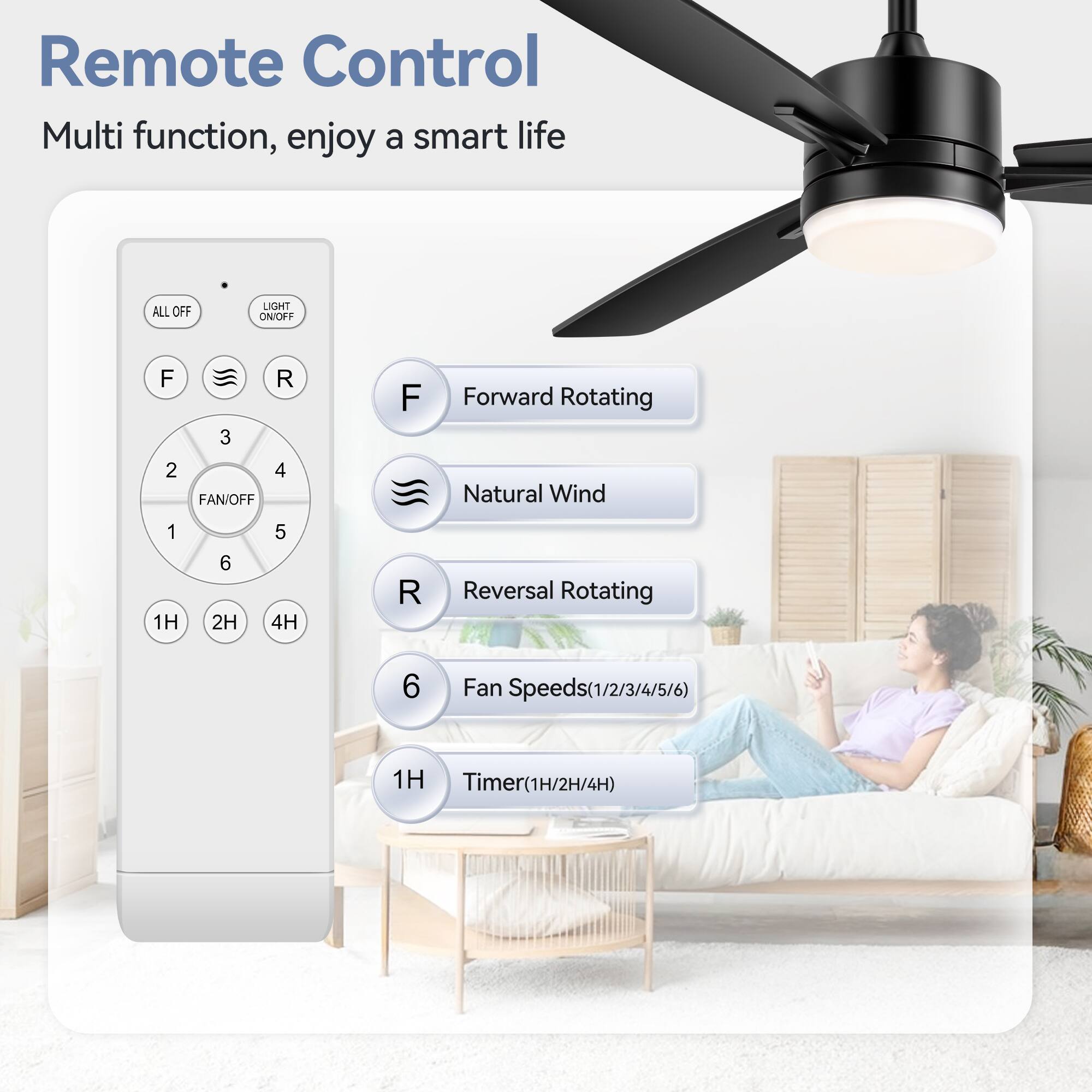 Remote Control  
Multi function, enjoy a smart life  

- ALL OFF  
- LIGHT ON/OFF  
- F Forward Rotating  
- R Reversal Rotating  
- 1H 2H 4H  
- 1 2 3 4 5 6  
- FAN/OFF  
- Natural Wind  
- Fan Speeds(1/2/3/4/5/6)  
- Timer(1H/2H/4H)