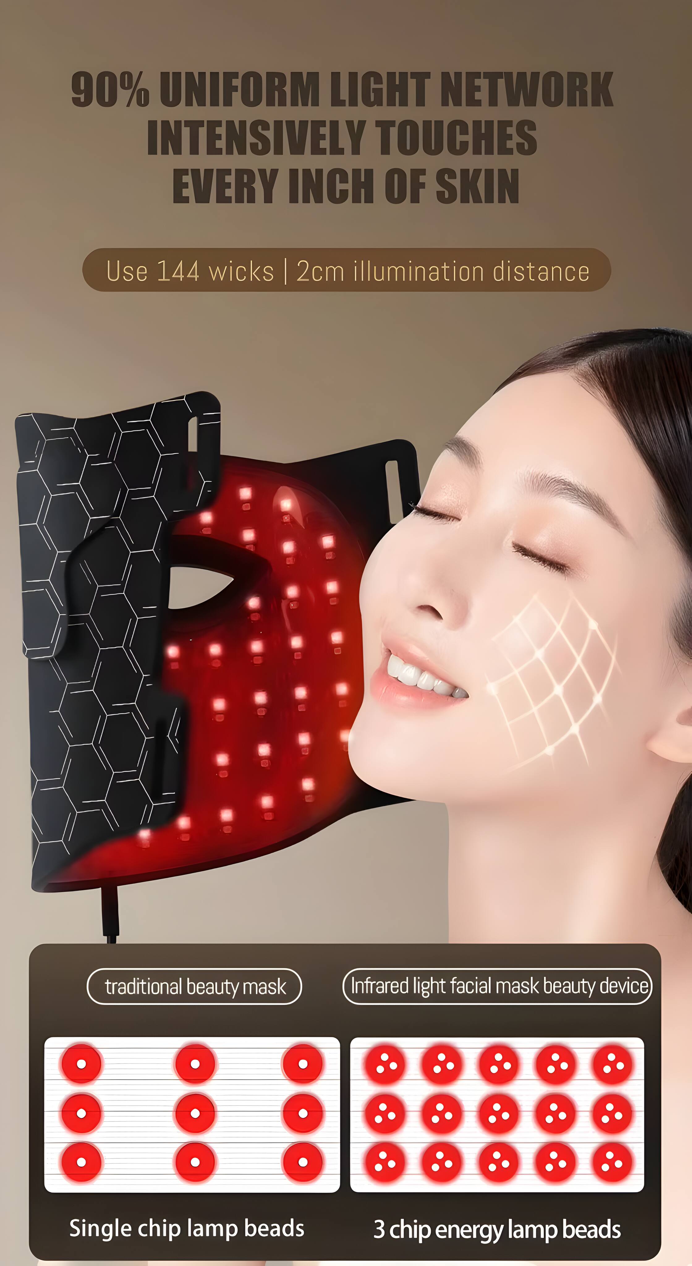 90% UNIFORM LIGHT NETWORK INTENSIVELY TOUCHES EVERY INCH OF SKIN

Use 144 wicks | 2cm illumination distance

traditional beauty mask | Infrared light facial mask beauty device

Single chip lamp beads | 3 chip energy lamp beads