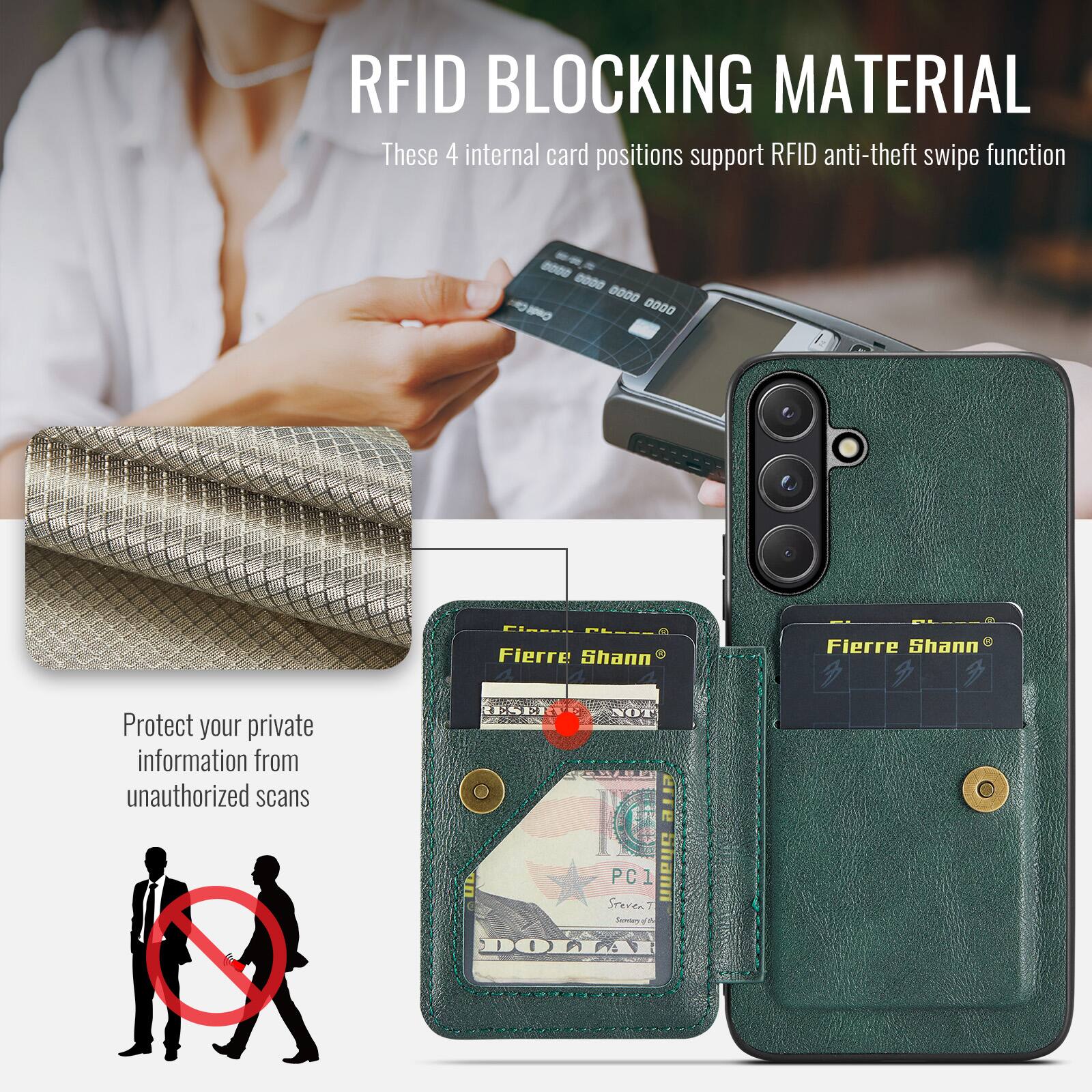 RFID BLOCKING MATERIAL

These 4 internal card positions support RFID anti-theft swipe function

Protect your private information from unauthorized scans