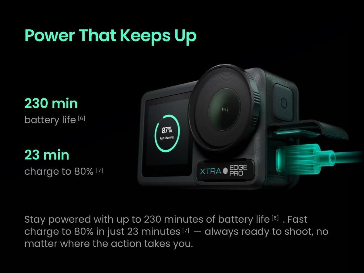 Power That Keeps Up

230 min battery life [6]

23 min charge to 80% [7]

Stay powered with up to 230 minutes of battery life [6]. Fast charge to 80% in just 23 minutes [7] — always ready to shoot, no matter where the action takes you.