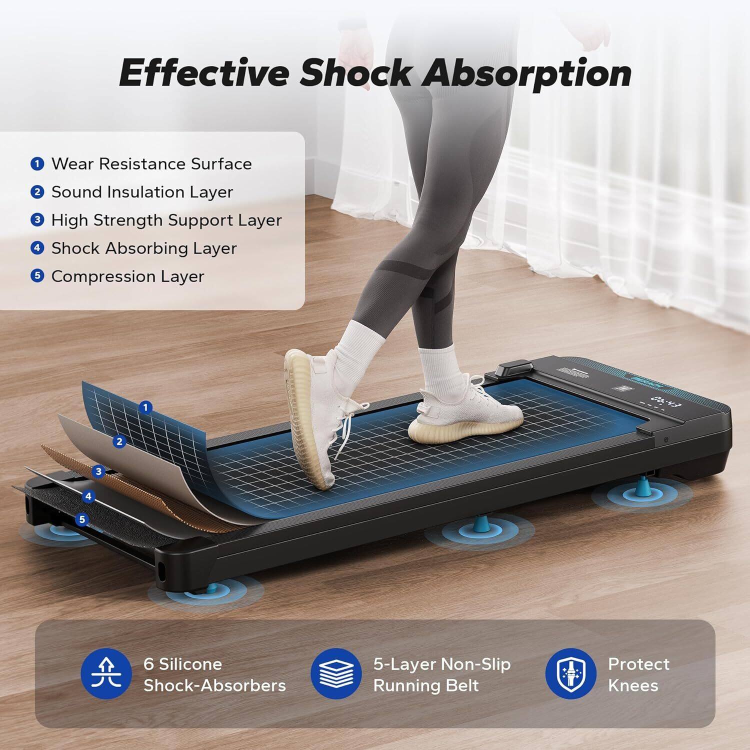 Effective Shock Absorption

1. Wear Resistance Surface
2. Sound Insulation Layer
3. High Strength Support Layer
4. Shock Absorbing Layer
5. Compression Layer
6. Silicone Shock-Absorbers

5-Layer Non-Slip Running Belt
Protect Knees