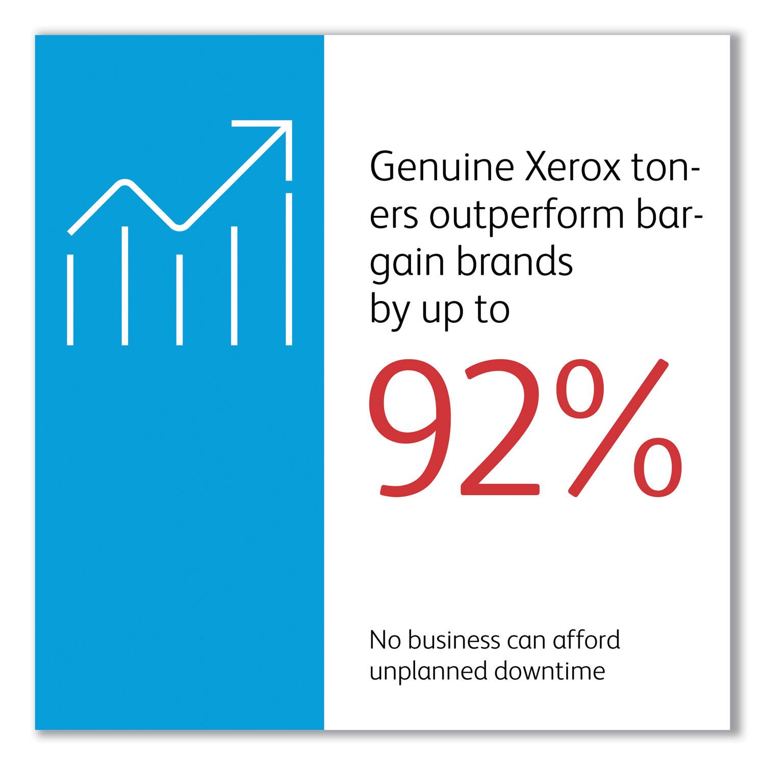 Genuine Xerox toners outperform bargain brands by up to 92%.

No business can afford unplanned downtime.
