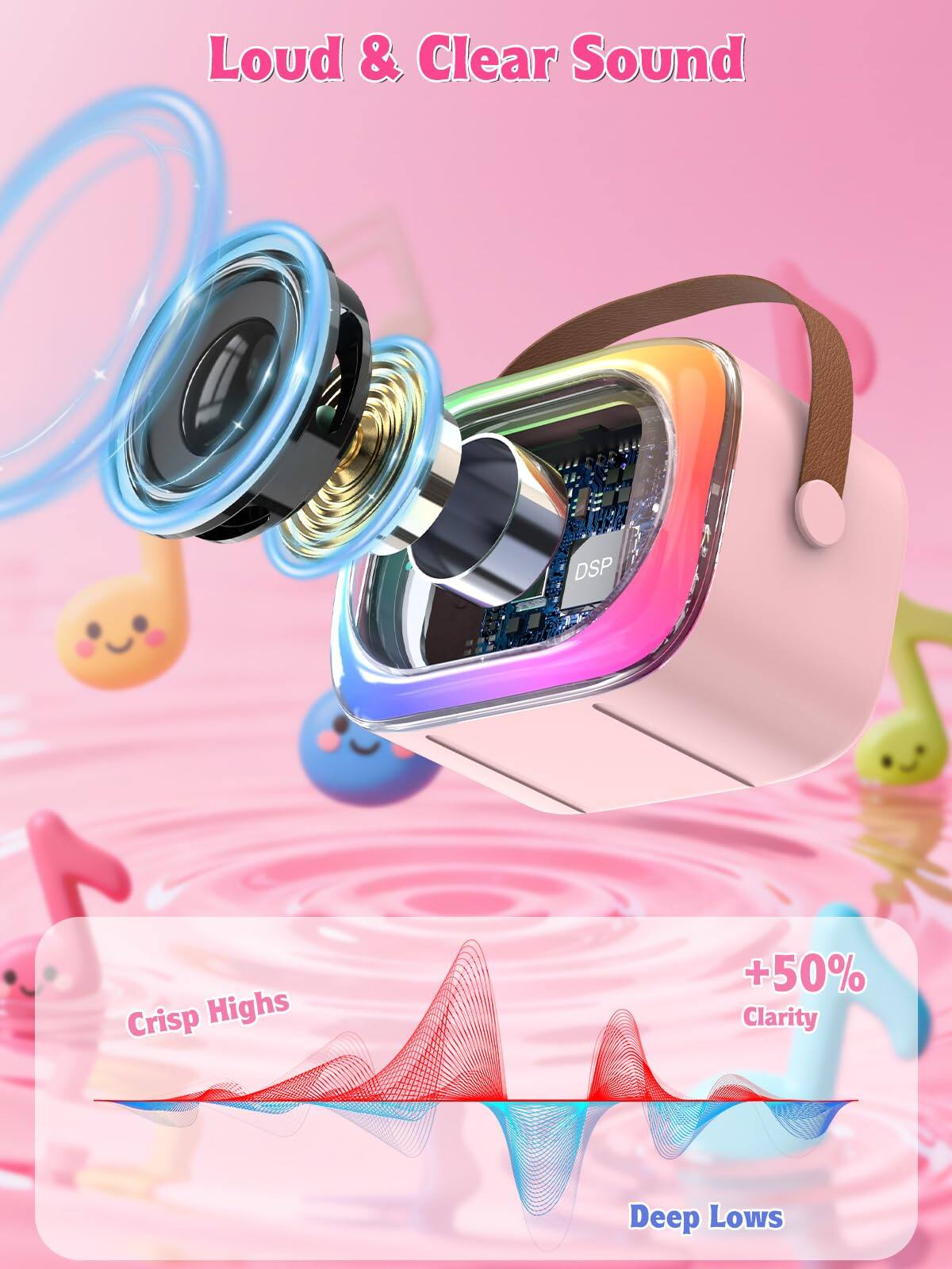 Loud & Clear Sound

Crisp Highs +50% Clarity Deep Lows