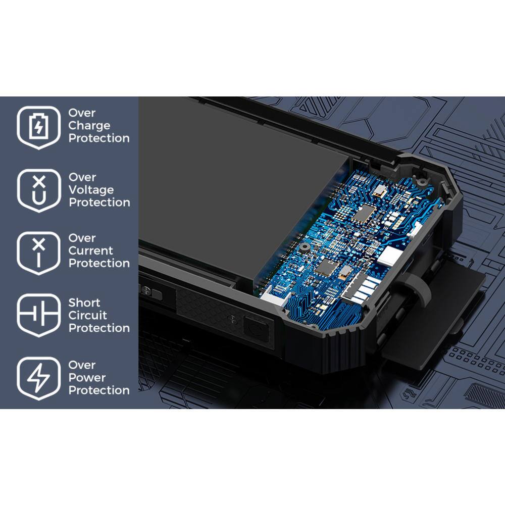 Over Charge Protection  
Over Voltage Protection  
Over Current Protection  
Short Circuit Protection  
Over Power Protection