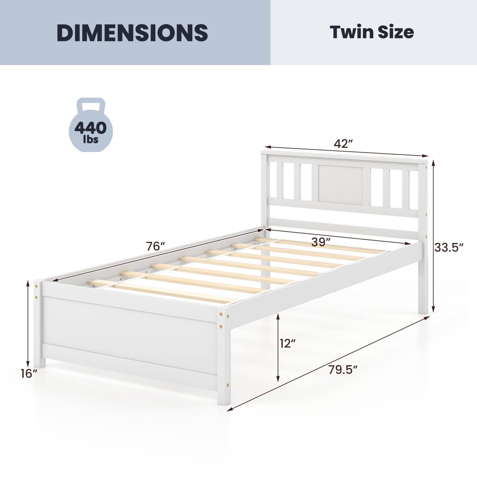 DIMENSIONS Twin Size 440 lbs 42" 76" 39" 33.5" 12" 16" 79.5"