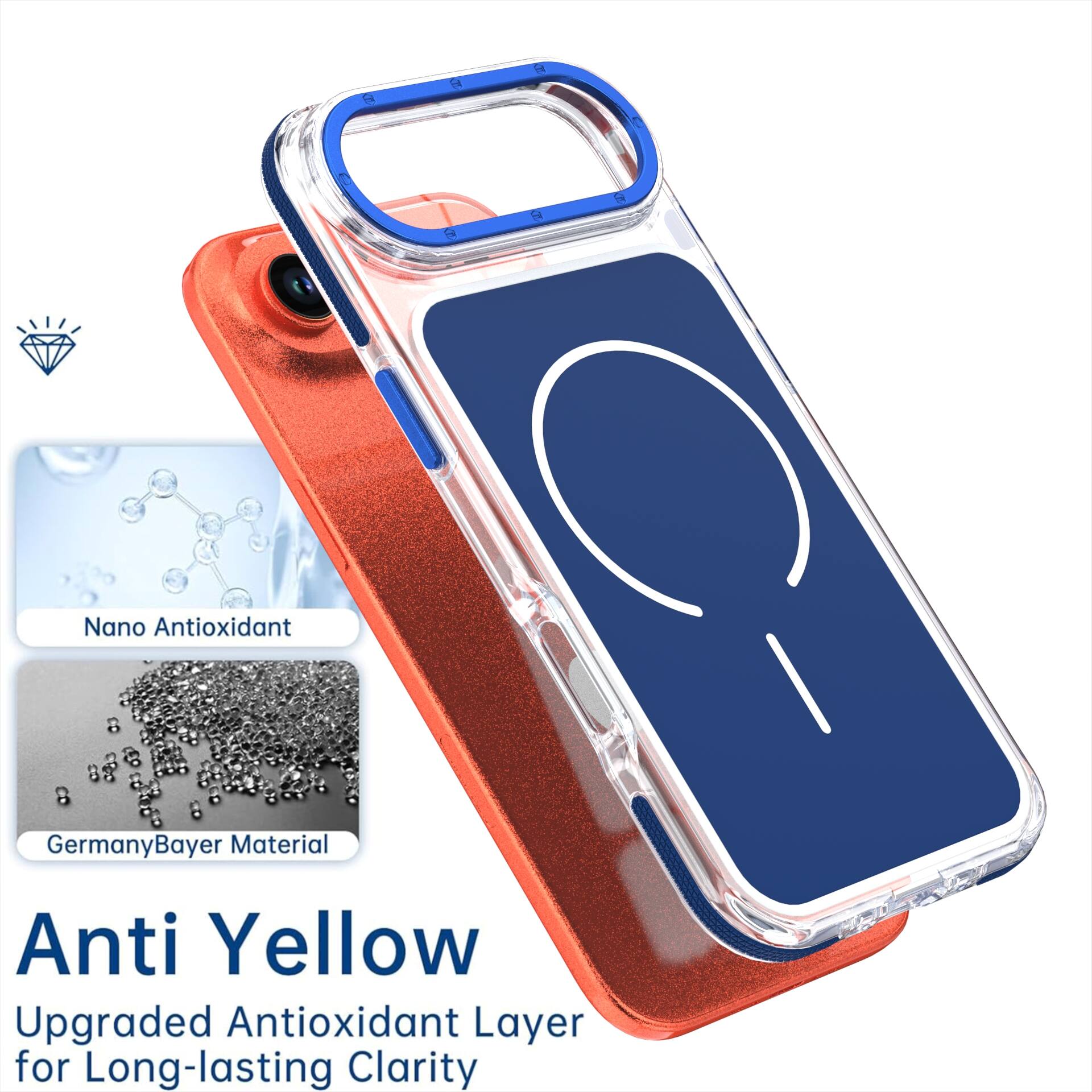 Nano Antioxidant  
Germany Bayer Material  
Anti Yellow  
Upgraded Antioxidant Layer for Long-lasting Clarity