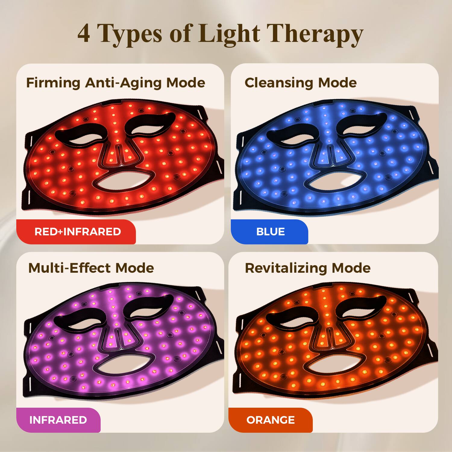 4 Types of Light Therapy

1. Firming Anti-Aging Mode
   - RED+INFRARED

2. Cleansing Mode
   - BLUE

3. Multi-Effect Mode
   - INFRARED

4. Revitalizing Mode
   - ORANGE
