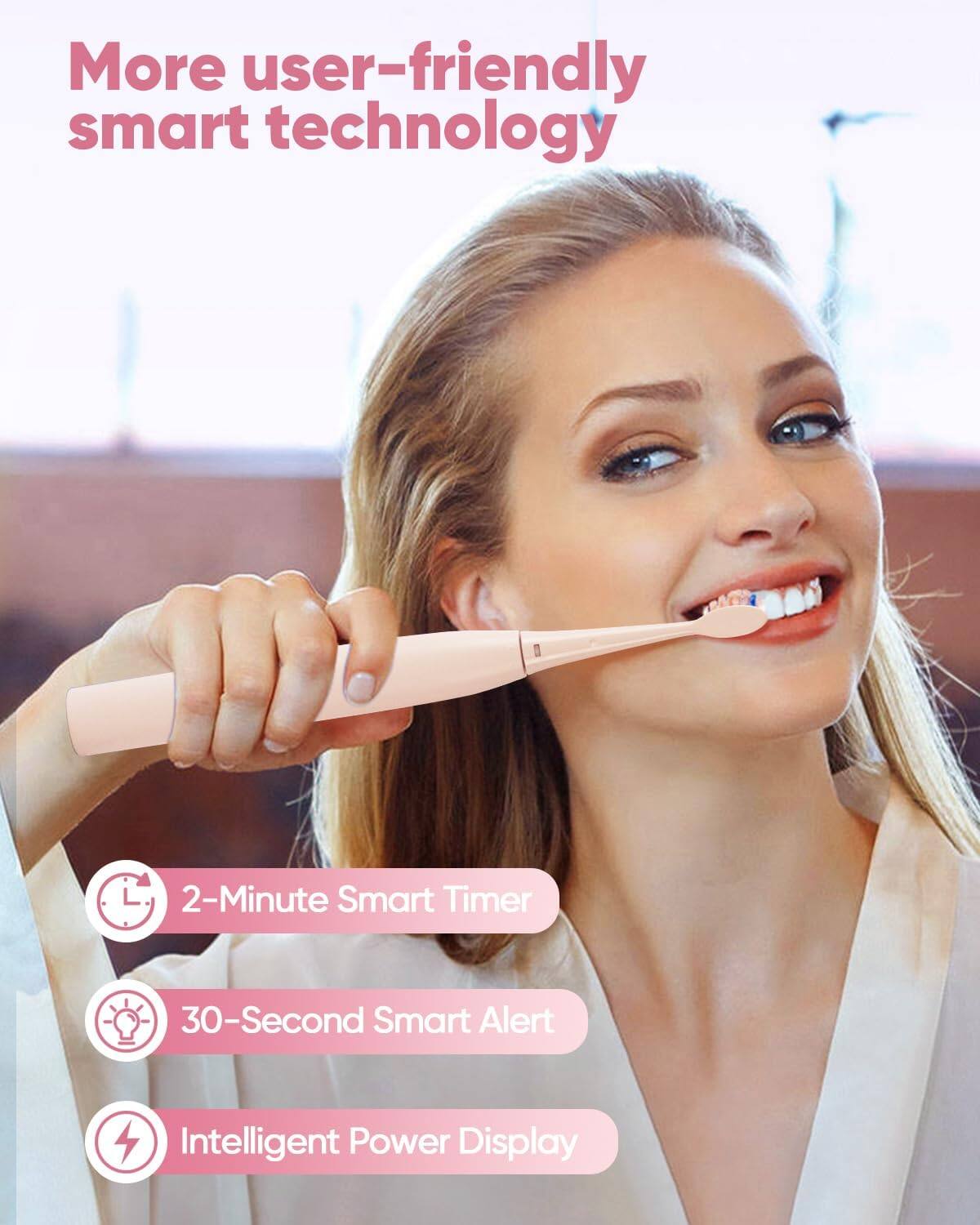 More user-friendly smart technology

- 2-Minute Smart Timer
- 30-Second Smart Alert
- Intelligent Power Display