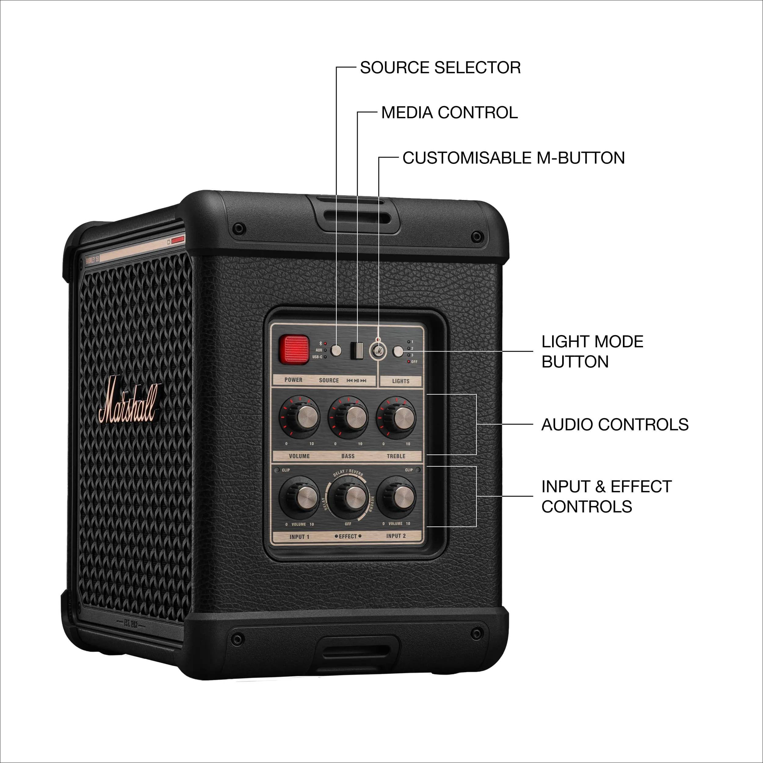 SOURCE SELECTOR  
MEDIA CONTROL  
CUSTOMISABLE M-BUTTON  
LIGHT MODE BUTTON  
AUDIO CONTROLS  
INPUT & EFFECT CONTROLS