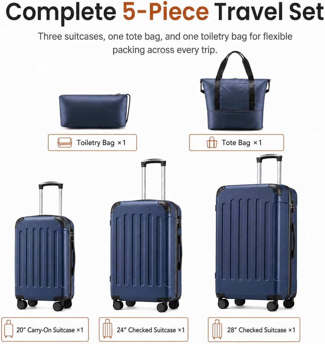 Complete 5-Piece Travel Set

Three suitcases, one tote bag, and one toiletry bag for flexible packing across every trip.

- Toiletry Bag x 1
- Tote Bag x 1
- 20" Carry-On Suitcase x 1
- 24" Checked Suitcase x 1
- 28" Checked Suitcase x 1