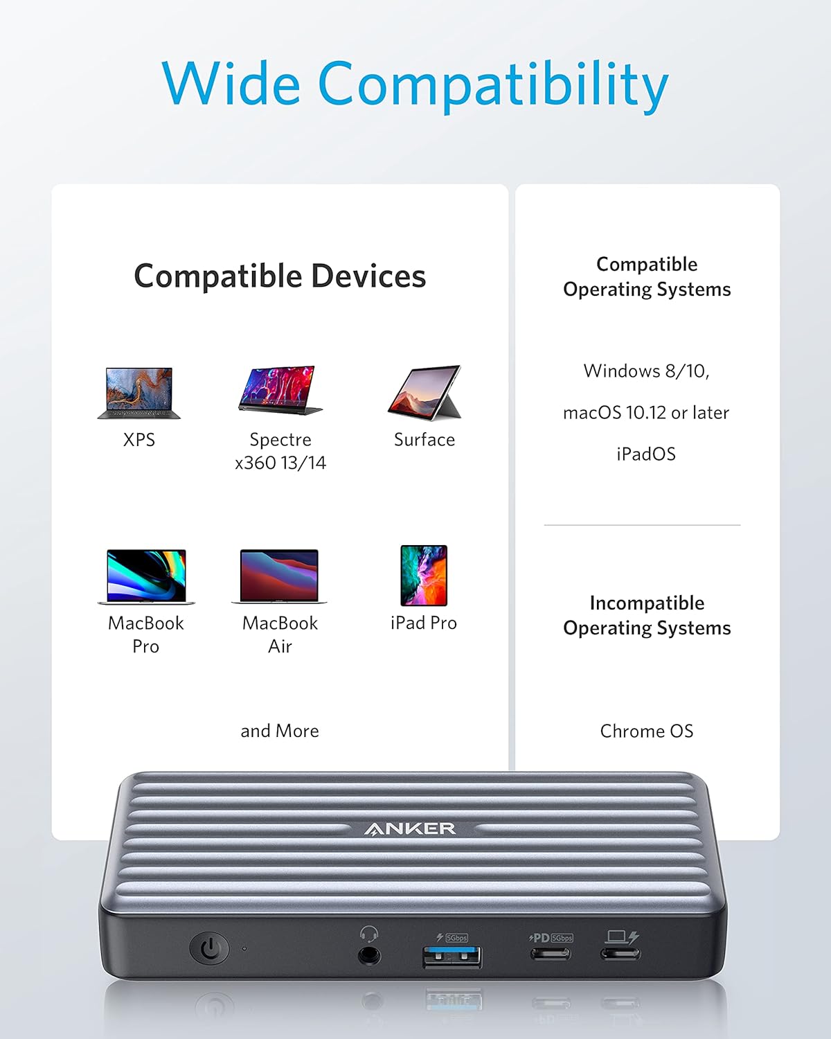 Wide Compatibility

Compatible Devices
- XPS
- Spectre x360 13/14
- Surface
- MacBook Pro
- MacBook Air
- iPad Pro
- and More

Compatible Operating Systems
- Windows 8/10
- macOS 10.12 or later
- iPadOS

Incompatible Operating Systems
- Chrome OS
