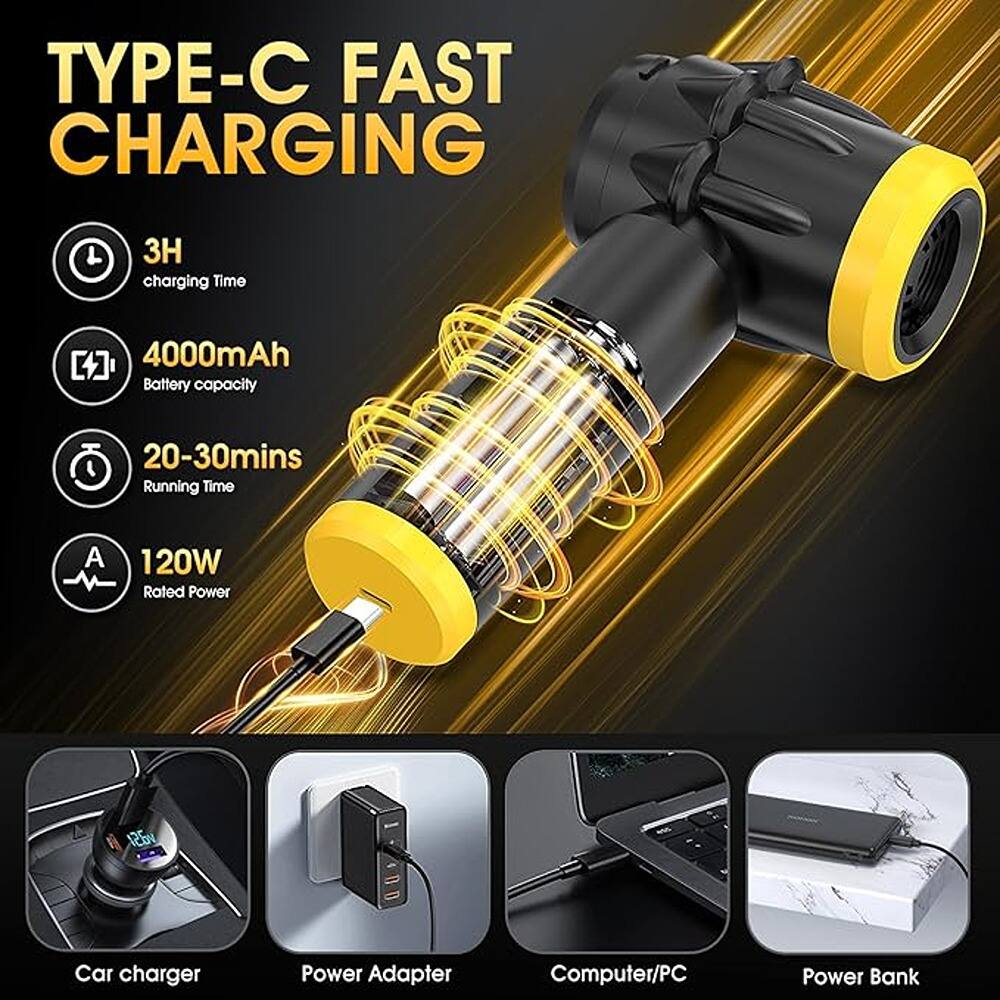 TYPE-C FAST CHARGING

- 3H charging Time
- 4000mAh Battery capacity
- 20-30mins Running Time
- 120W Rated Power

Car charger
Power Adapter
Computer/PC
Power Bank