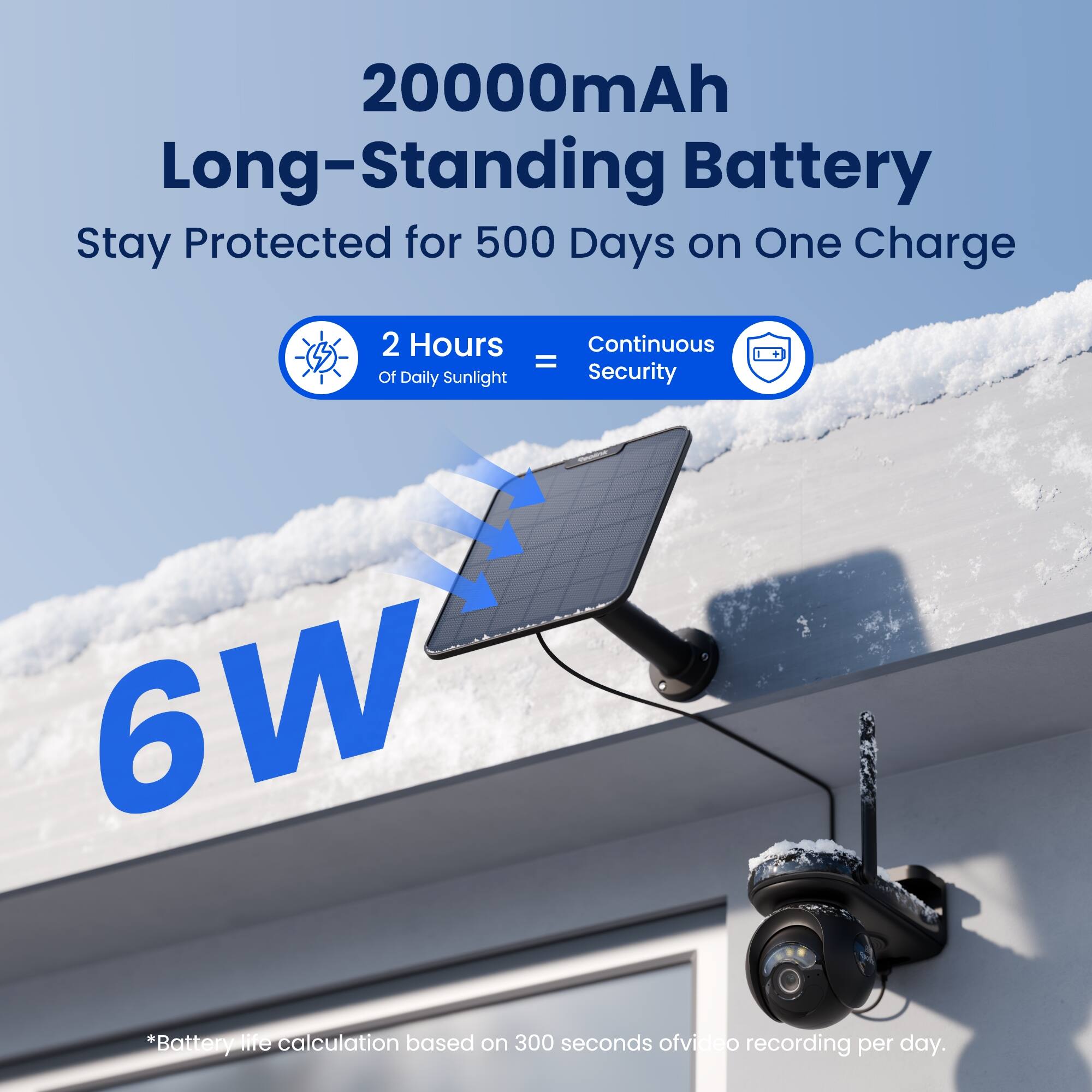 20000mAh Long-Standing Battery Stay Protected for 500 Days on One Charge

2 Hours Continuous = Of Daily Sunlight Security

6W

*Battery life calculation based on 300 seconds of video recording per day.