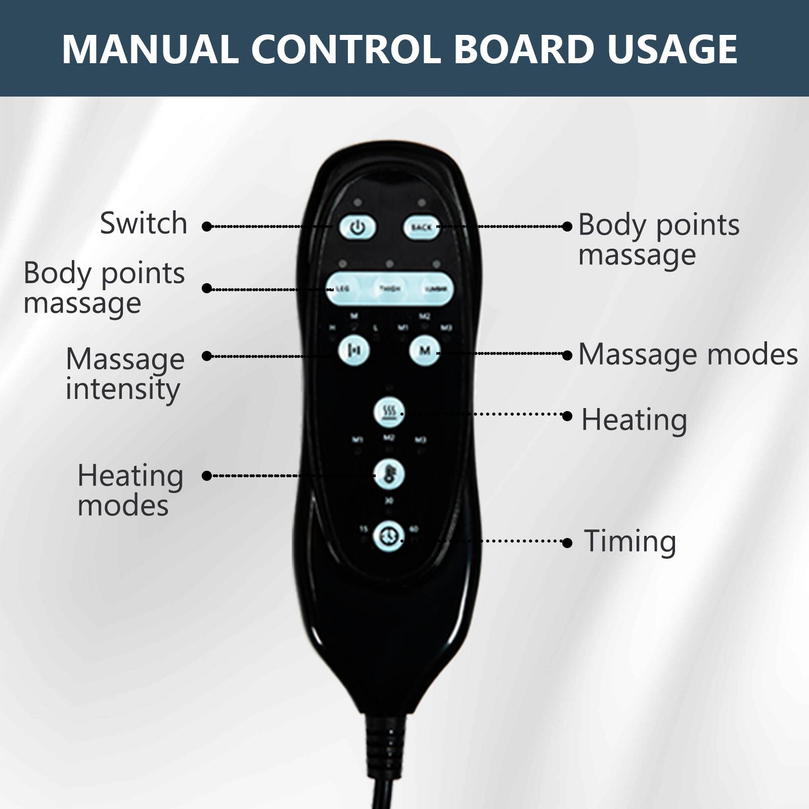 MANUAL CONTROL BOARD USAGE

- Switch
- Body points massage
- Massage intensity
- Heating modes
- Body points massage
- Massage modes
- Heating
- Timing