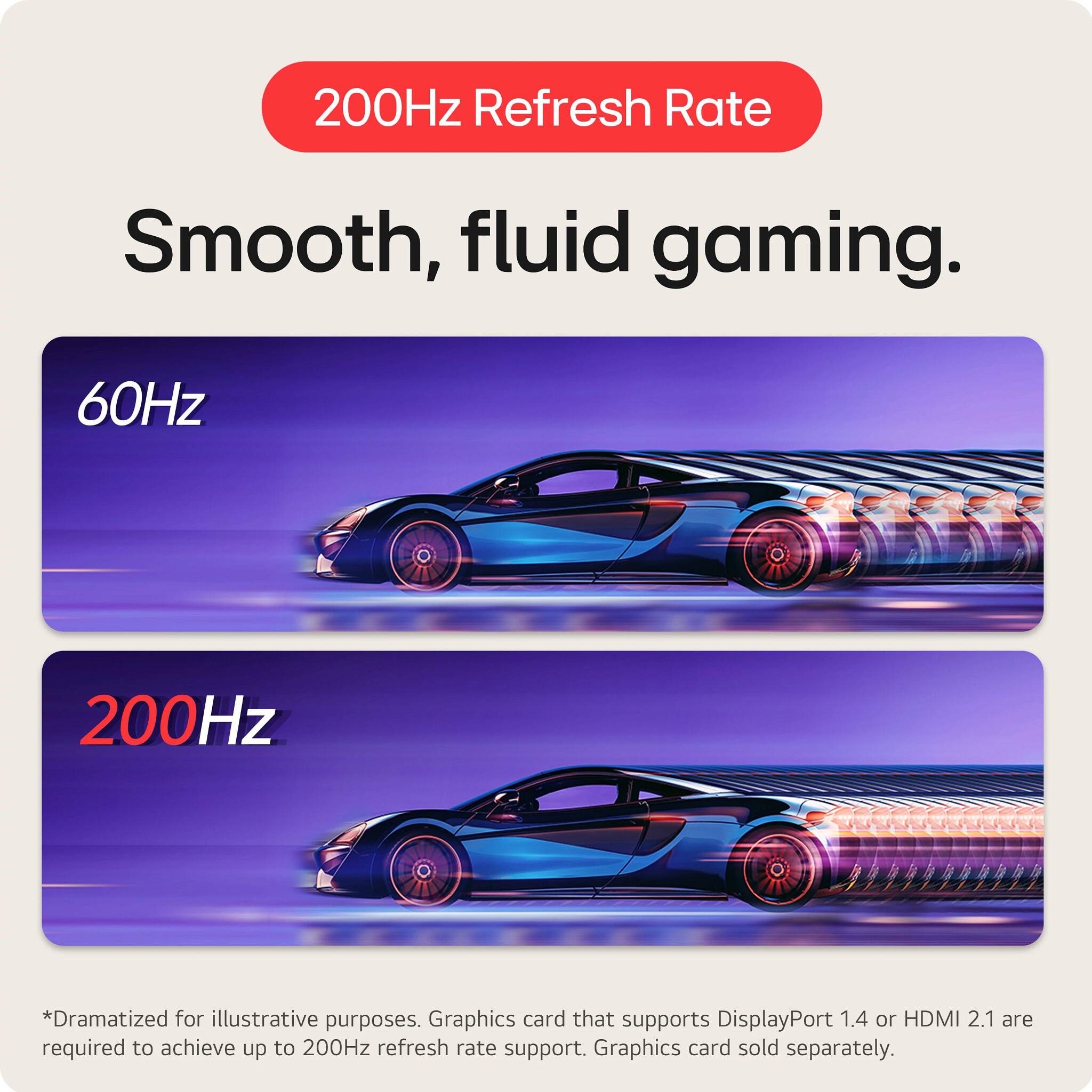 200Hz Refresh Rate  
Smooth, fluid gaming.  

60Hz  

200Hz  

*Dramatized for illustrative purposes. Graphics card that supports DisplayPort 1.4 or HDMI 2.1 are required to achieve up to 200Hz refresh rate support. Graphics card sold separately.