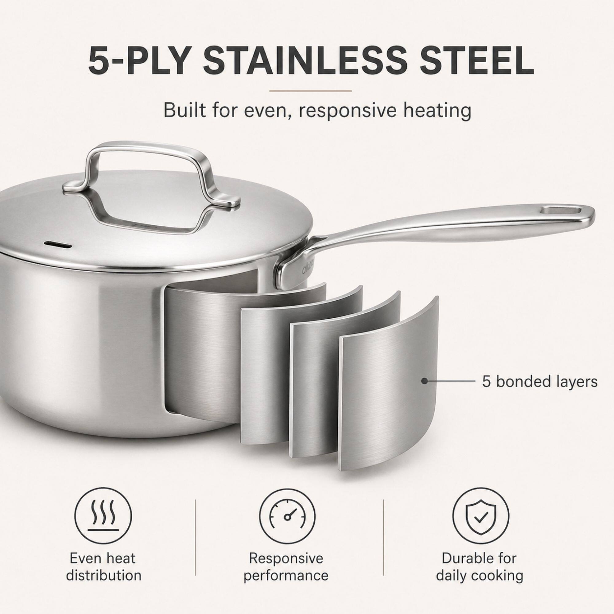 5-PLY STAINLESS STEEL  
Built for even, responsive heating  

5 bonded layers  

Even heat distribution  
Responsive performance  
Durable for daily cooking