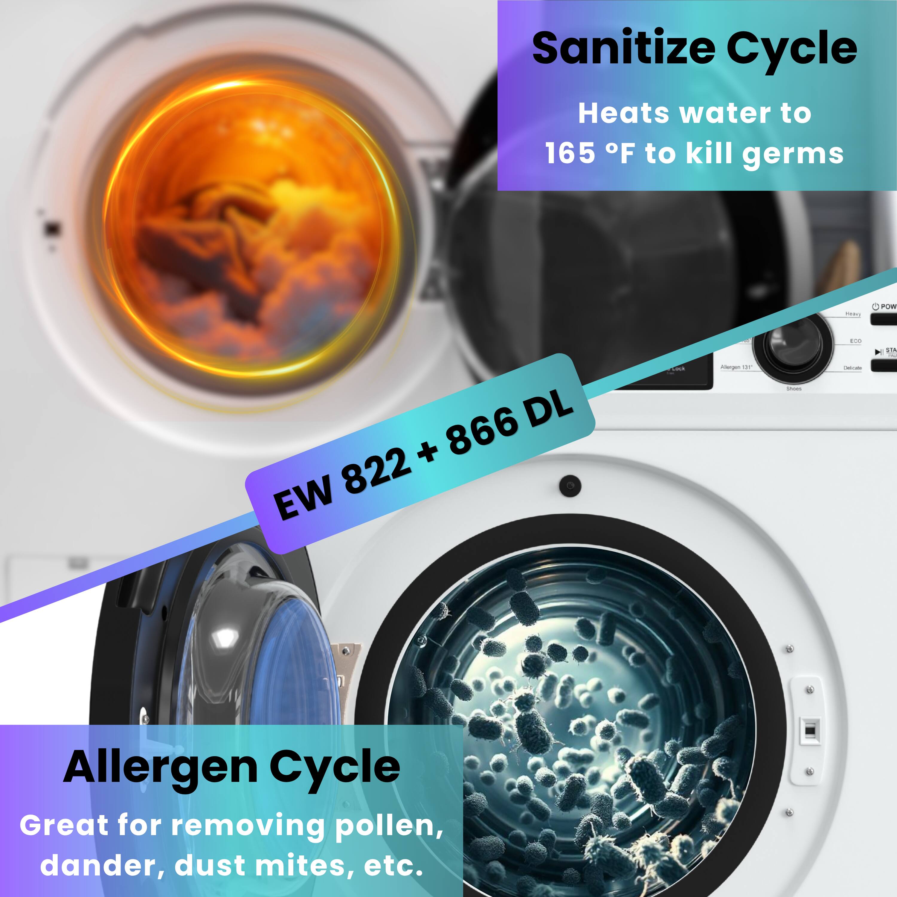 Sanitize Cycle  
Heats water to 165°F to kill germs  

Allergen Cycle  
Great for removing pollen, dander, dust mites, etc.  

EW 822 + 866 DL