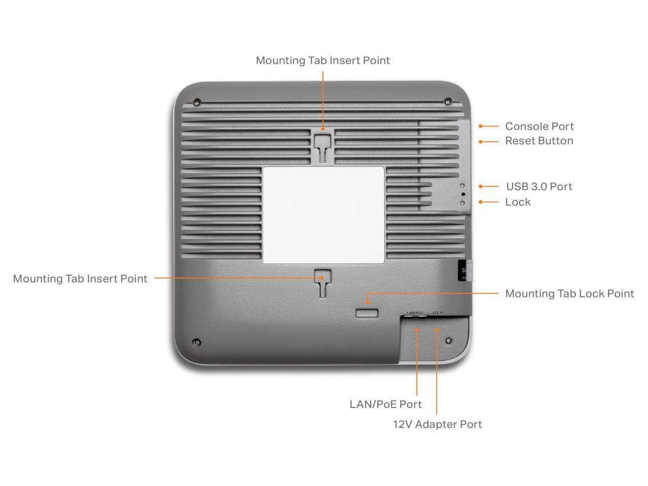 Mounting Tab Insert Point  
Console Port  
Reset Button  
USB 3.0 Port  
Lock  
Mounting Tab Insert Point  
Mounting Tab Lock Point  
LAN/PoE Port  
12V Adapter Port