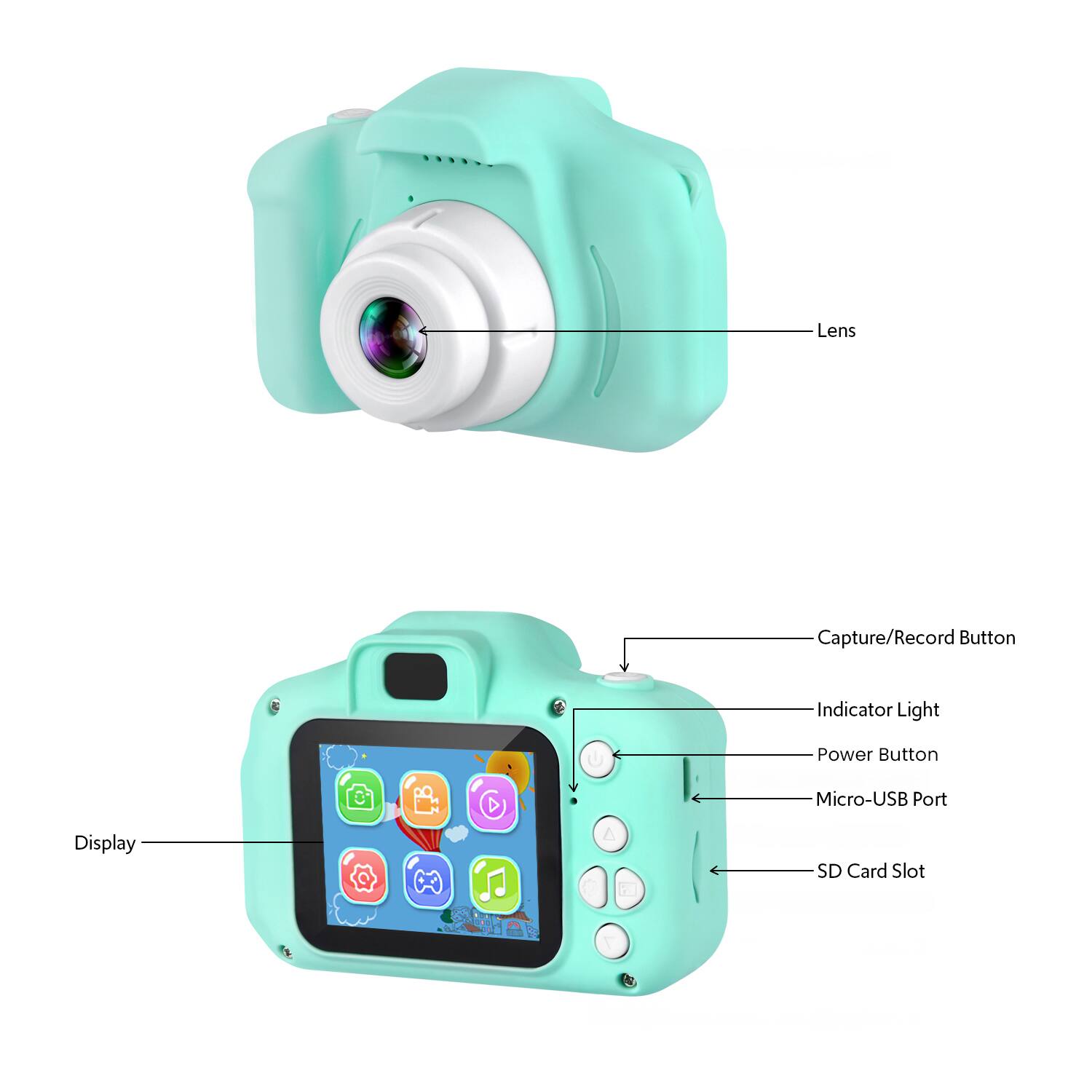 - Lens
- Capture/Record Button
- Indicator Light
- Power Button
- Micro-USB Port
- SD Card Slot
- Display