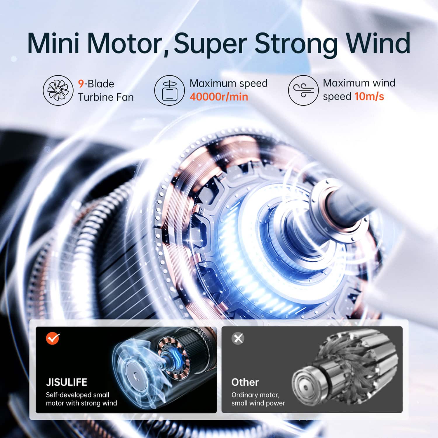 Jisulife Handheld Fan Life9, 12H Max Cooling Time, 3600mAh USB