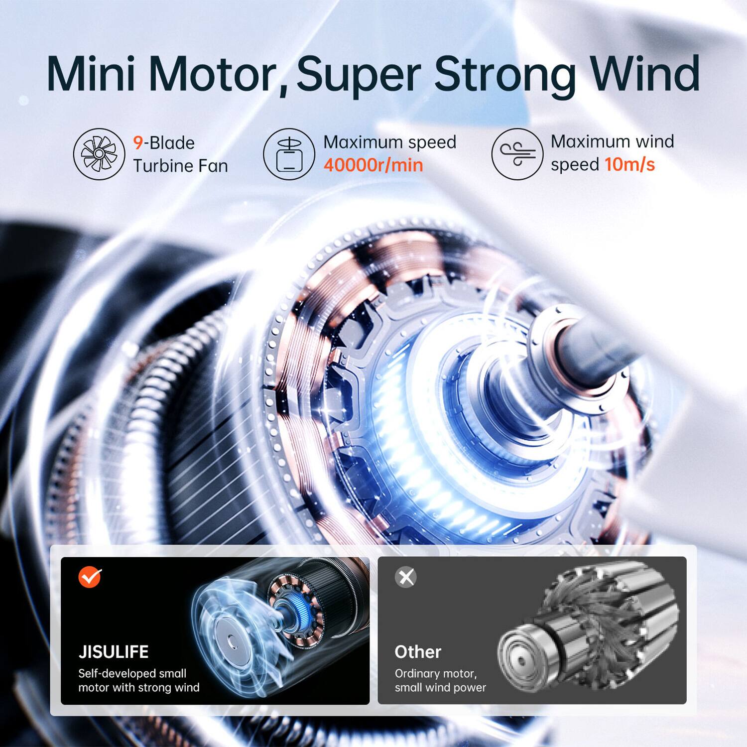 Mini Motor, Super Strong Wind  
9-Blade Turbine Fan  
Maximum speed 40000r/min  
Maximum wind speed 10m/s  

JISULIFE  
Self-developed small motor with strong wind  

Other  
Ordinary motor, small wind power
