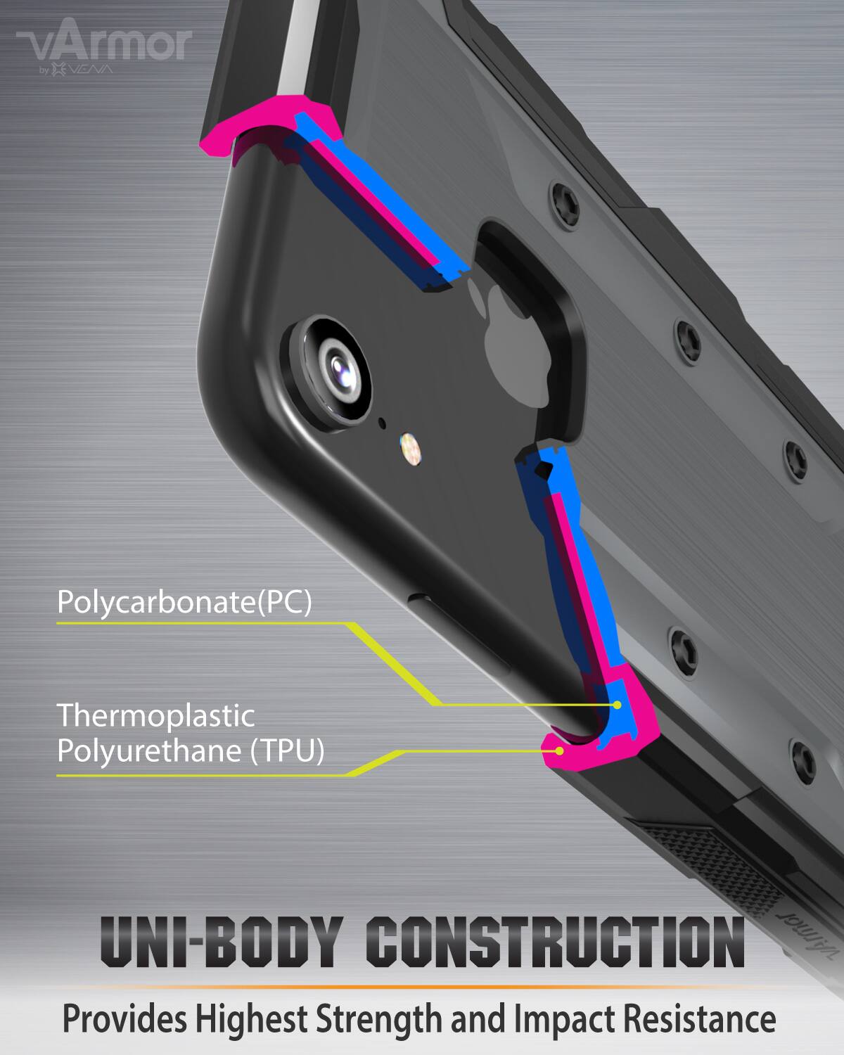 vArmor by VENN
Polycarbonate(PC)
Thermoplastic Polyurethane (TPU)
UNI-BODY CONSTRUCTION
Provides Highest Strength and Impact Resistance