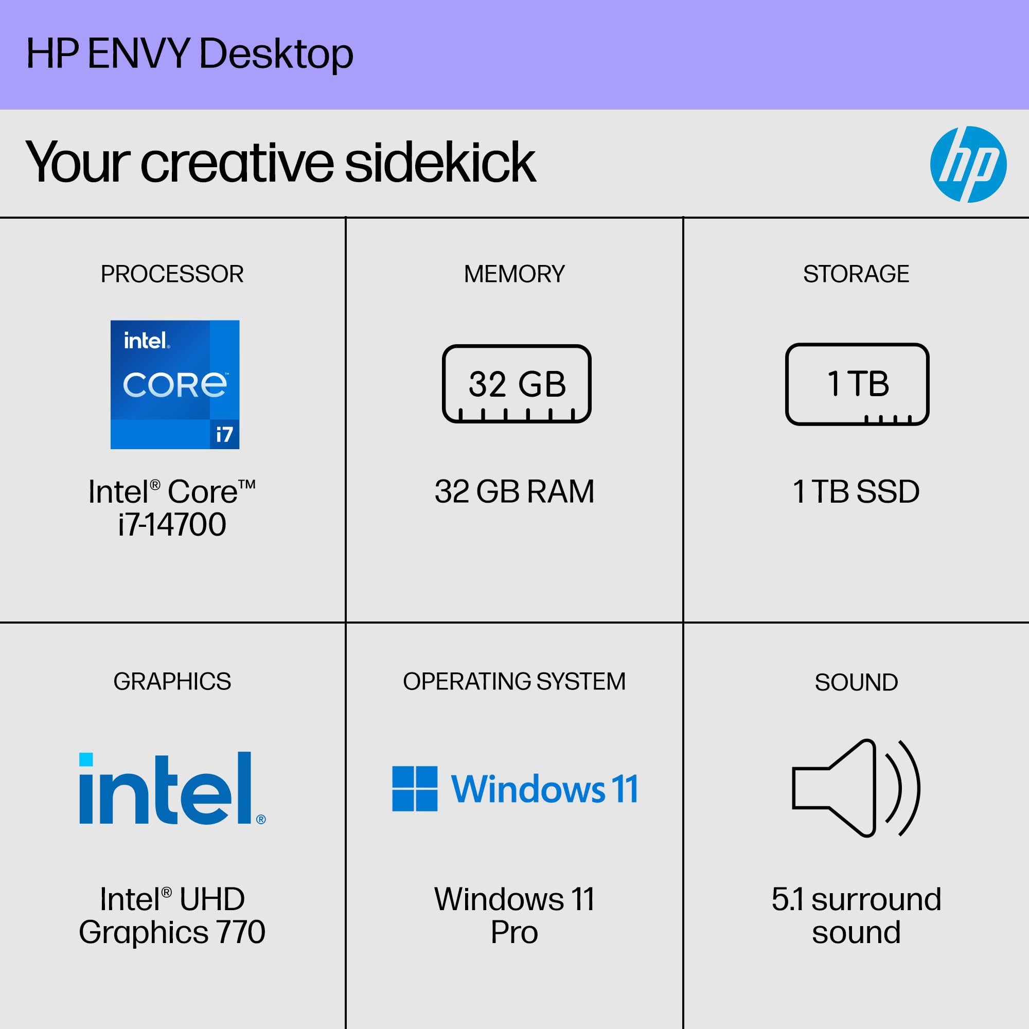 HP ENVY Desktop  
Your creative sidekick  

PROCESSOR  
Intel® Core™ i7-14700  

MEMORY  
32 GB RAM  

STORAGE  
1 TB SSD  

GRAPHICS  
Intel® UHD Graphics 770  

OPERATING SYSTEM  
Windows 11 Pro  

SOUND  
5.1 surround sound