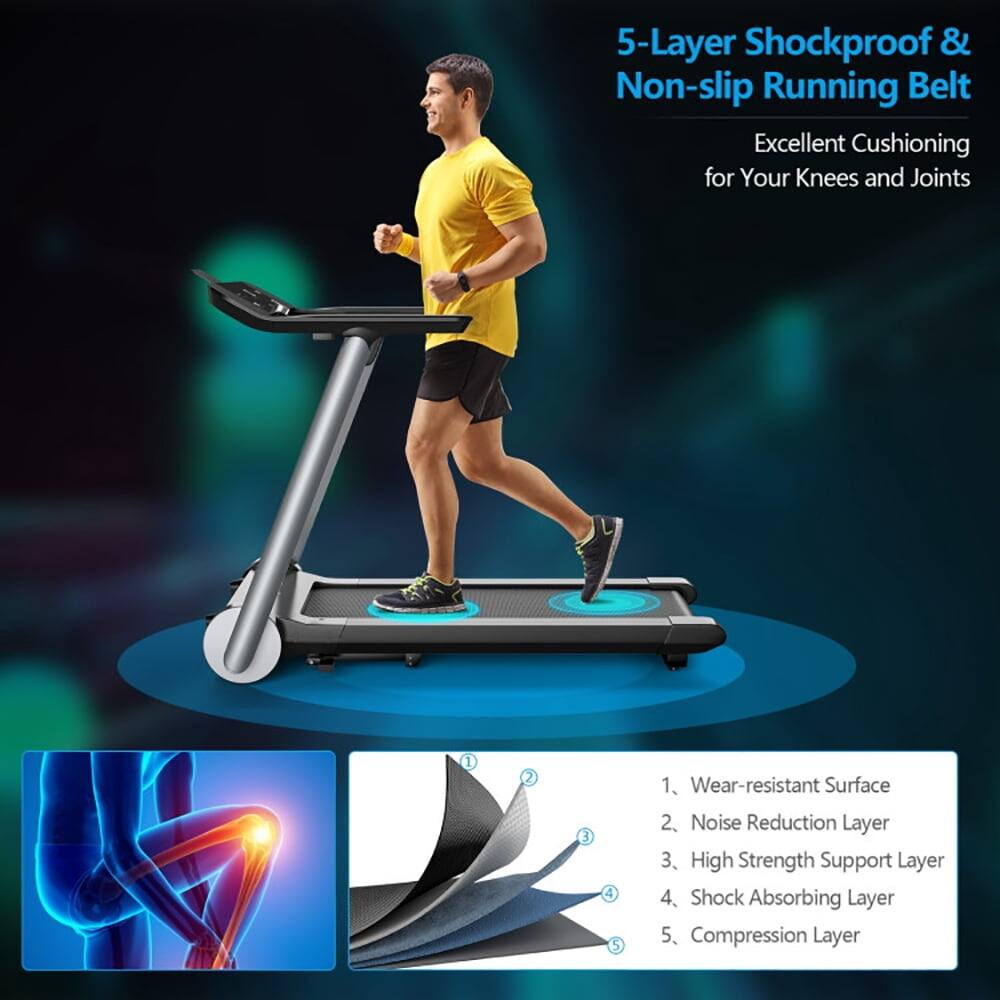 5-Layer Shockproof & Non-slip Running Belt  
Excellent Cushioning for Your Knees and Joints  

1. Wear-resistant Surface  
2. Noise Reduction Layer  
3. High Strength Support Layer  
4. Shock Absorbing Layer  
5. Compression Layer