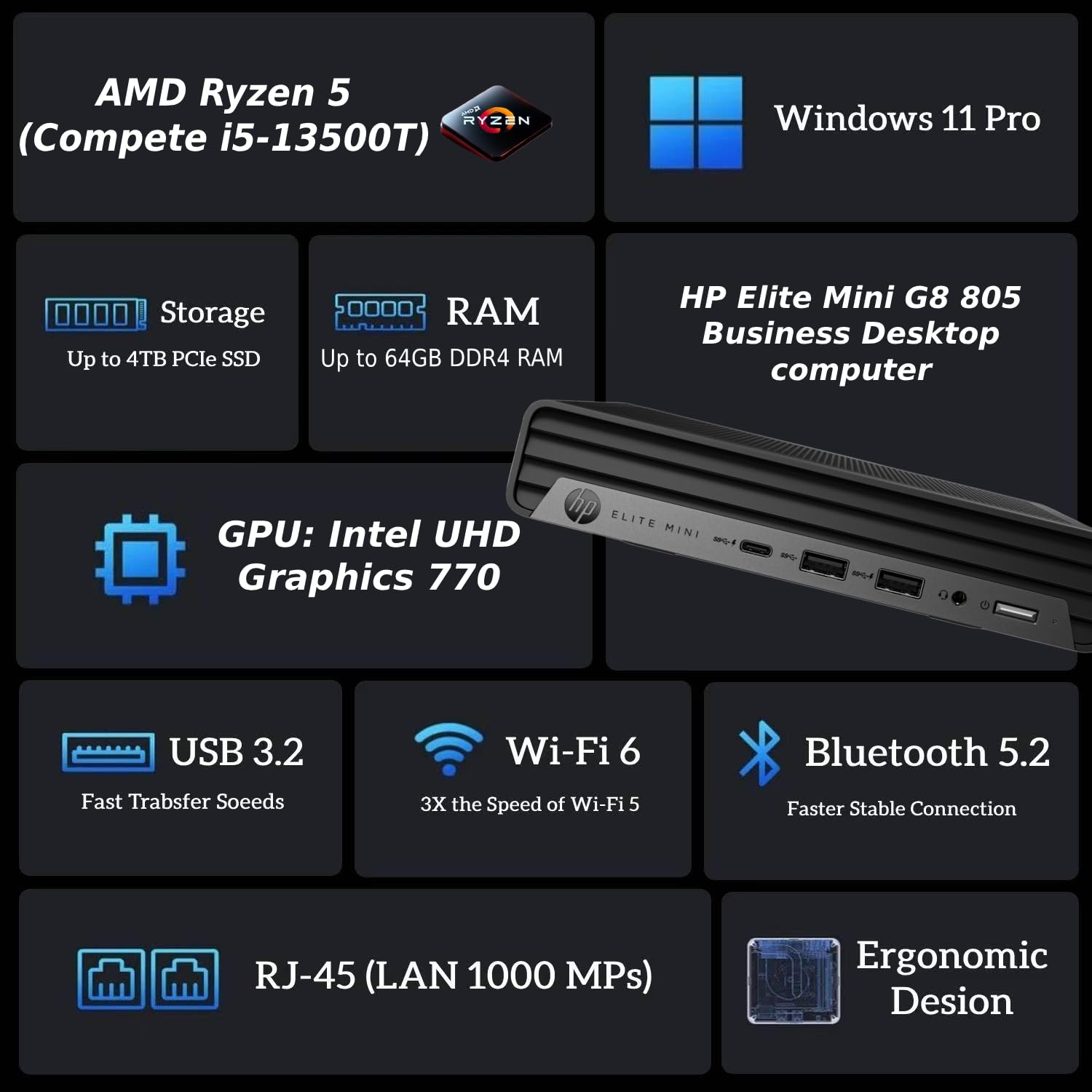AMD Ryzen 5 (Compete i5-13500T)  
Windows 11 Pro  
Storage: Up to 4TB PCIe SSD  
RAM: Up to 64GB DDR4 RAM  
GPU: Intel UHD Graphics 770  
HP Elite Mini G8 805 Business Desktop computer  
USB 3.2  
Wi-Fi 6 (3X the Speed of Wi-Fi 5)  
Bluetooth 5.2  
RJ-45 (LAN 1000 Mbps)  
Ergonomic Design