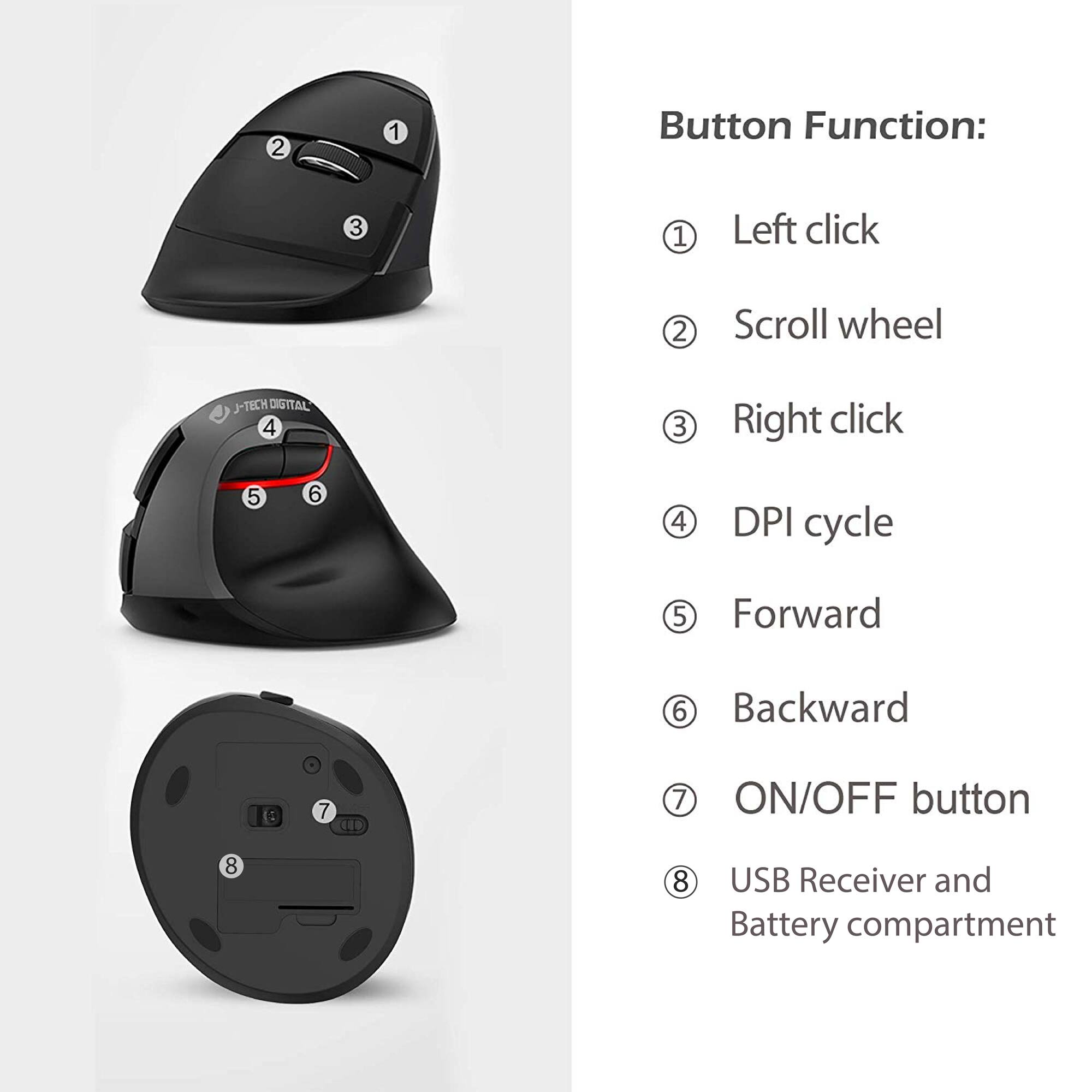 Button Function:

1. Left click
2. Scroll wheel
3. Right click
4. DPI cycle
5. Forward
6. Backward
7. ON/OFF button
8. USB Receiver and Battery compartment