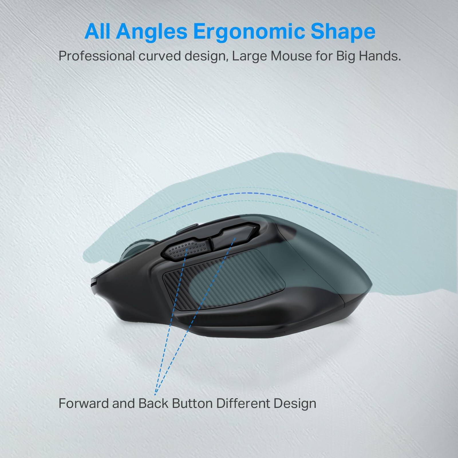 All Angles Ergonomic Shape  
Professional curved design, Large Mouse for Big Hands.  

Forward and Back Button Different Design