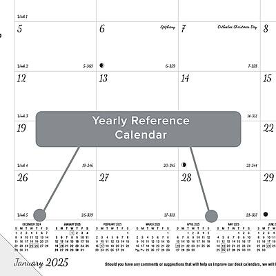 Sure, here is the corrected and grouped text:

---

**Yearly Reference Calendar**

**January 2025**

**1st Week:**
- 1: Sunday
- 2: Monday
- 3: Tuesday
- 4: Wednesday
- 5: Thursday
- 6: Friday
- 7: Saturday

**2nd Week:**
- 8: Sunday
- 9: Monday
- 10: Tuesday
- 11: Wednesday
- 12: Thursday
- 13: Friday
- 14: Saturday

**3rd Week:**
- 15: Sunday
- 16: Monday
- 17: Tuesday
- 18: Wednesday
- 19: Thursday
- 20: Friday
- 21: Saturday

**4th Week:**
- 22: Sunday
- 23: Monday
- 24: Tuesday
- 25: Wednesday
- 26: Thursday
- 27: Friday
- 28: Saturday

**5th Week:**
- 29: Sunday
- 30: Monday
