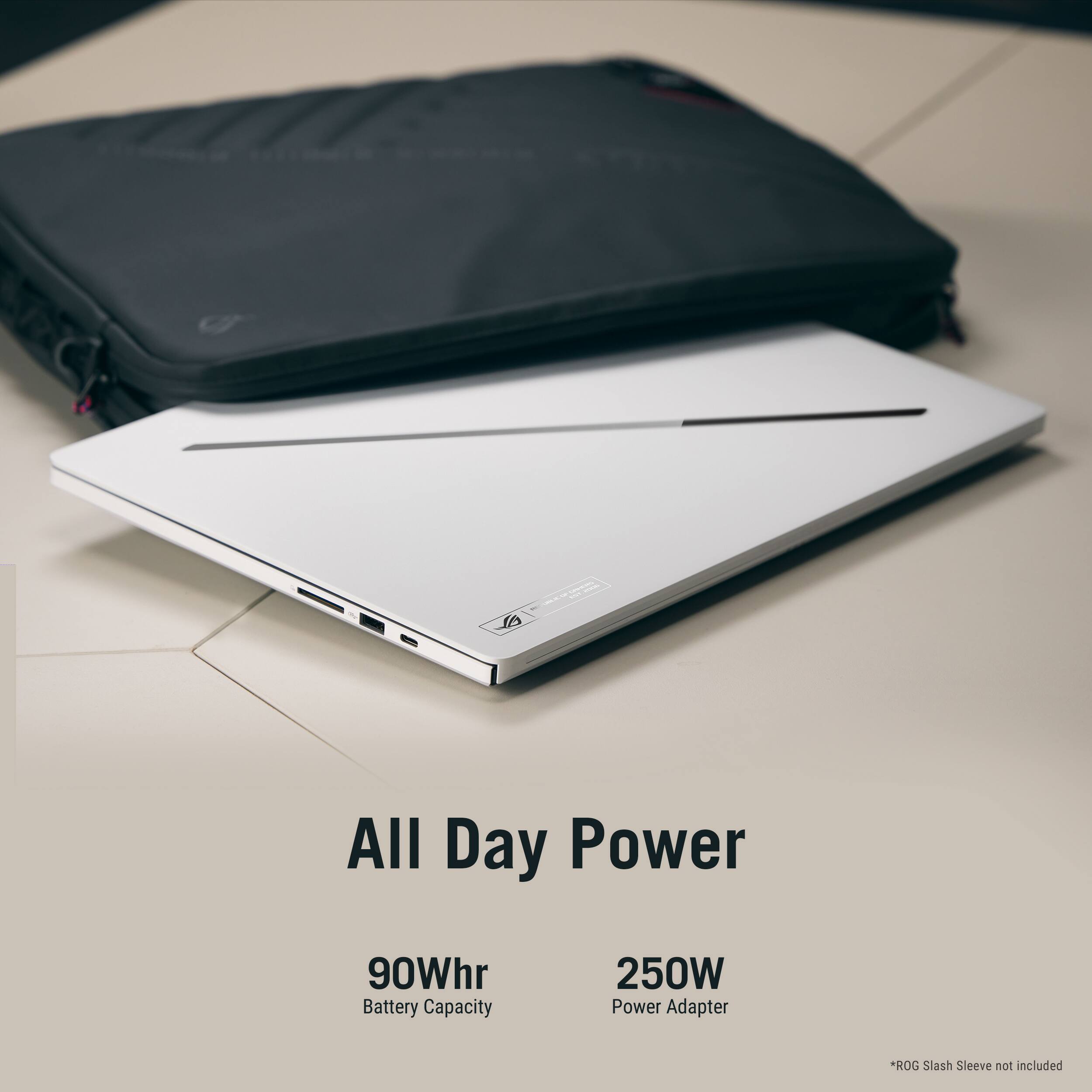 All Day Power  
90Whr Battery Capacity  
250W Power Adapter  
*ROG Slash Sleeve not included